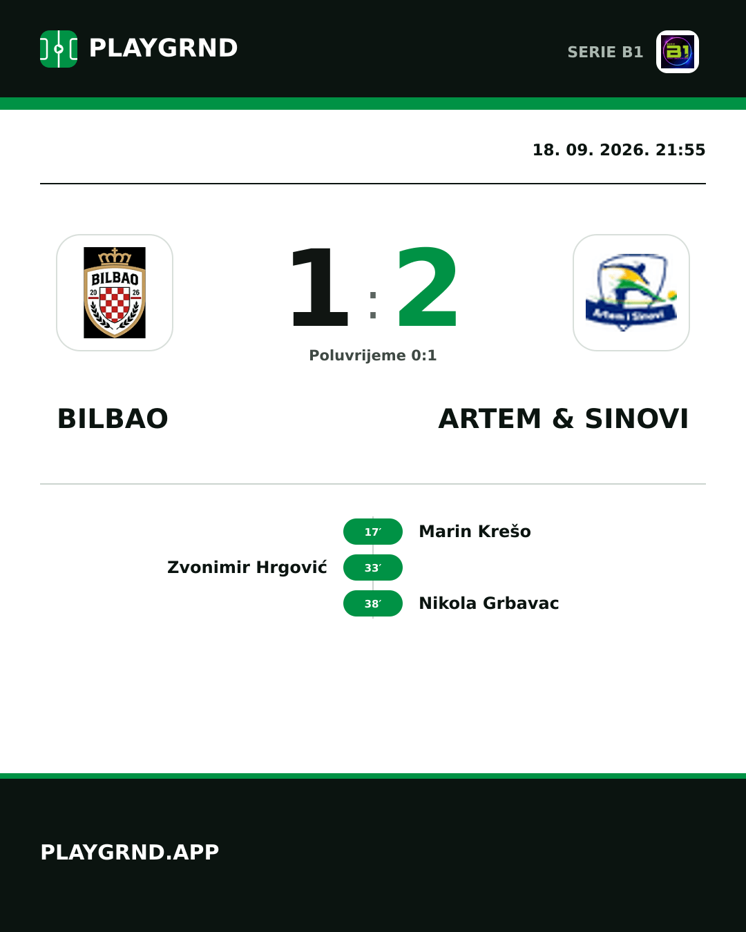 Instagram slika: Bilbao 1:2 Artem & Sinovi