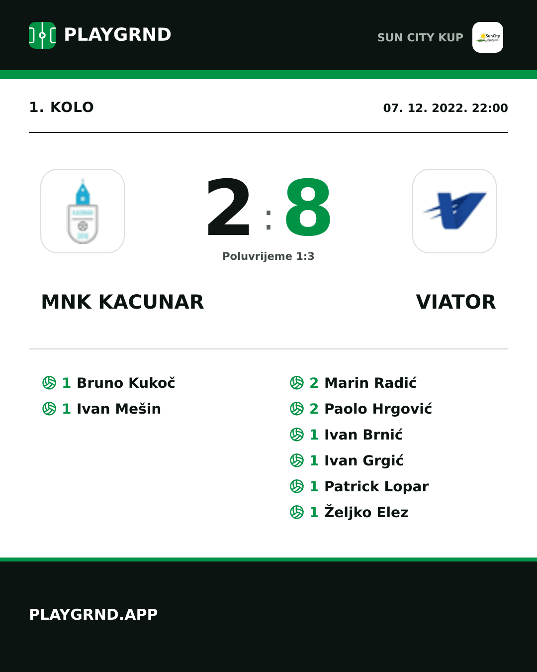 Instagram slika: Mnk Kacunar 2:8 Viator