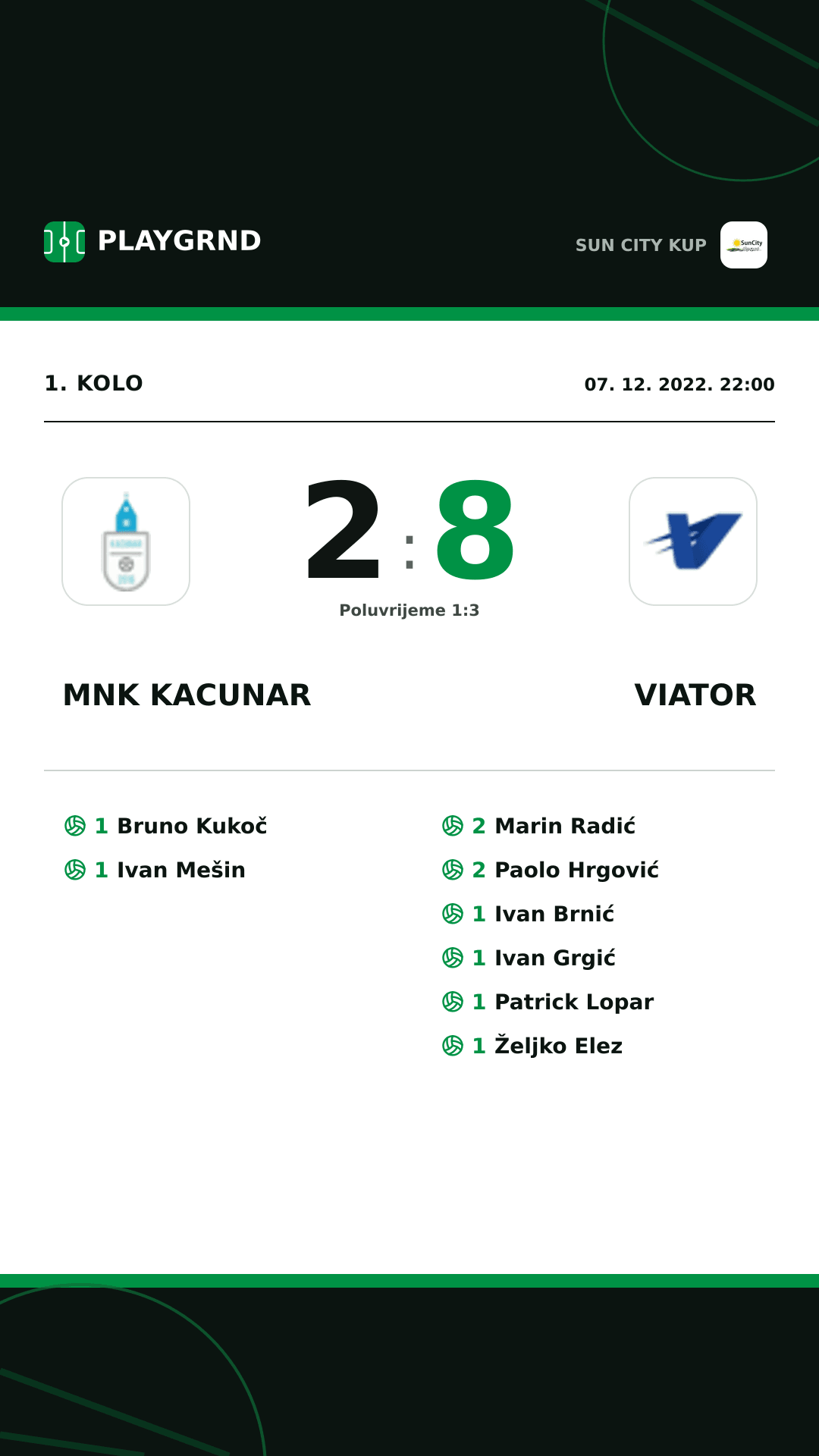 Instagram slika: Mnk Kacunar 2:8 Viator