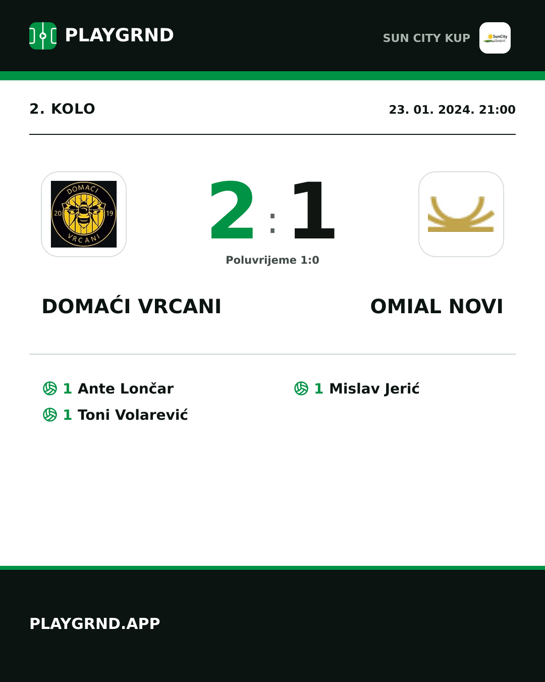Instagram slika: Domaći Vrcani 2:1 Omial Novi