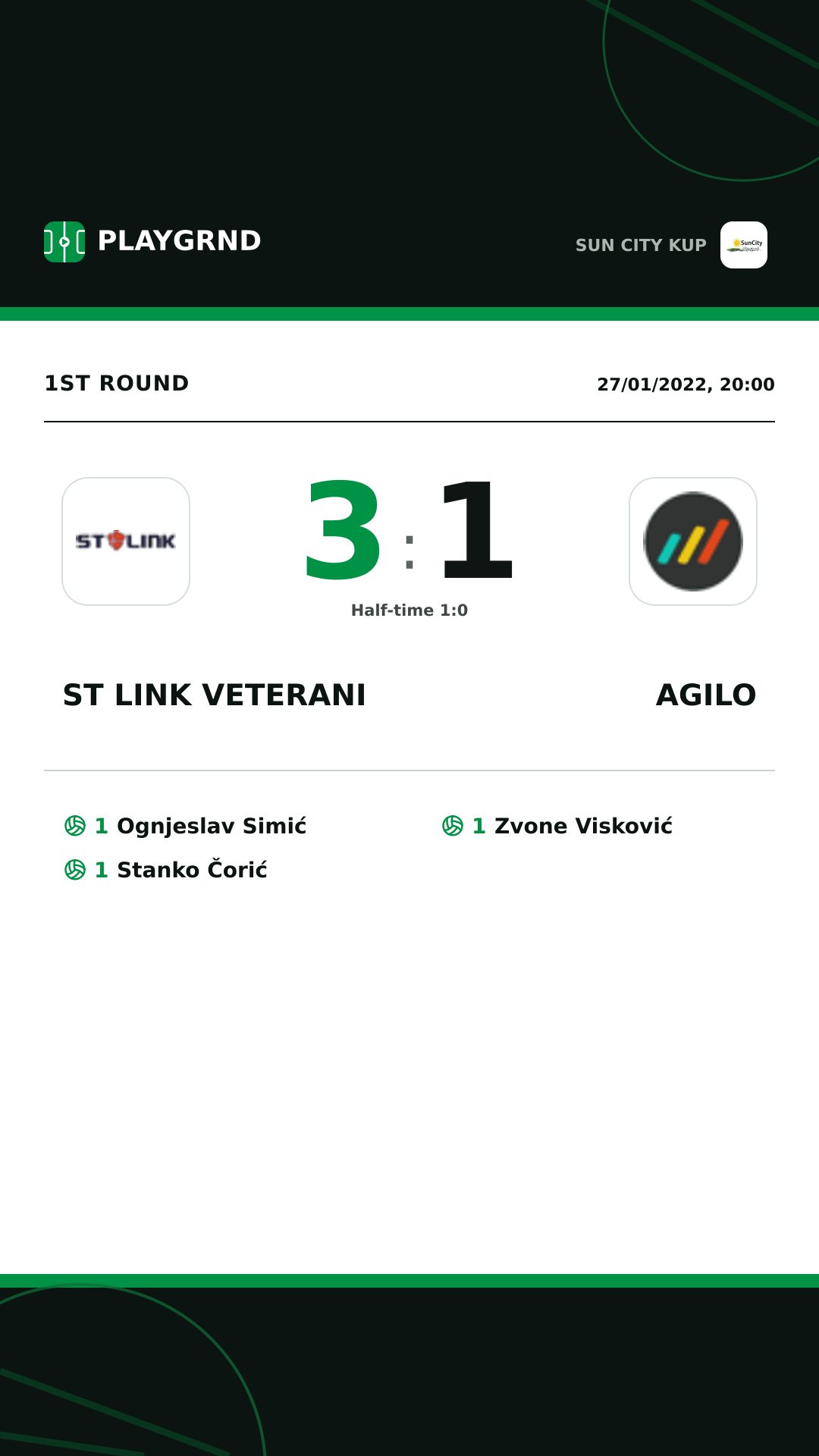 Instagram artwork: ST Link Veterani 3:1 Agilo