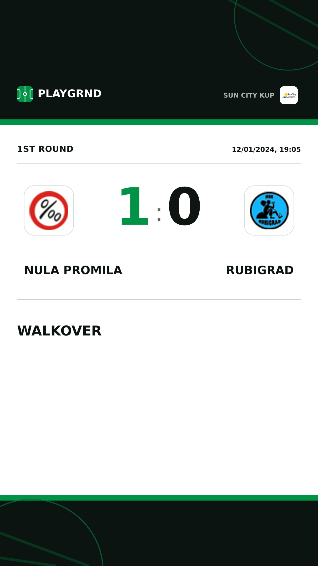 Instagram artwork: Nula Promila 1:0 Rubigrad