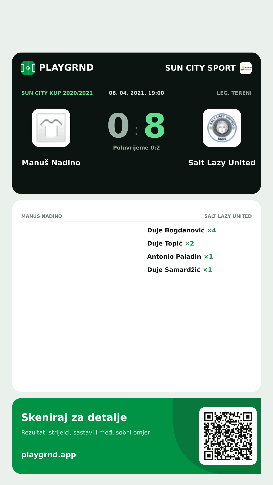 Story slika: Manuš Nadino 0:8 Salt Lazy United