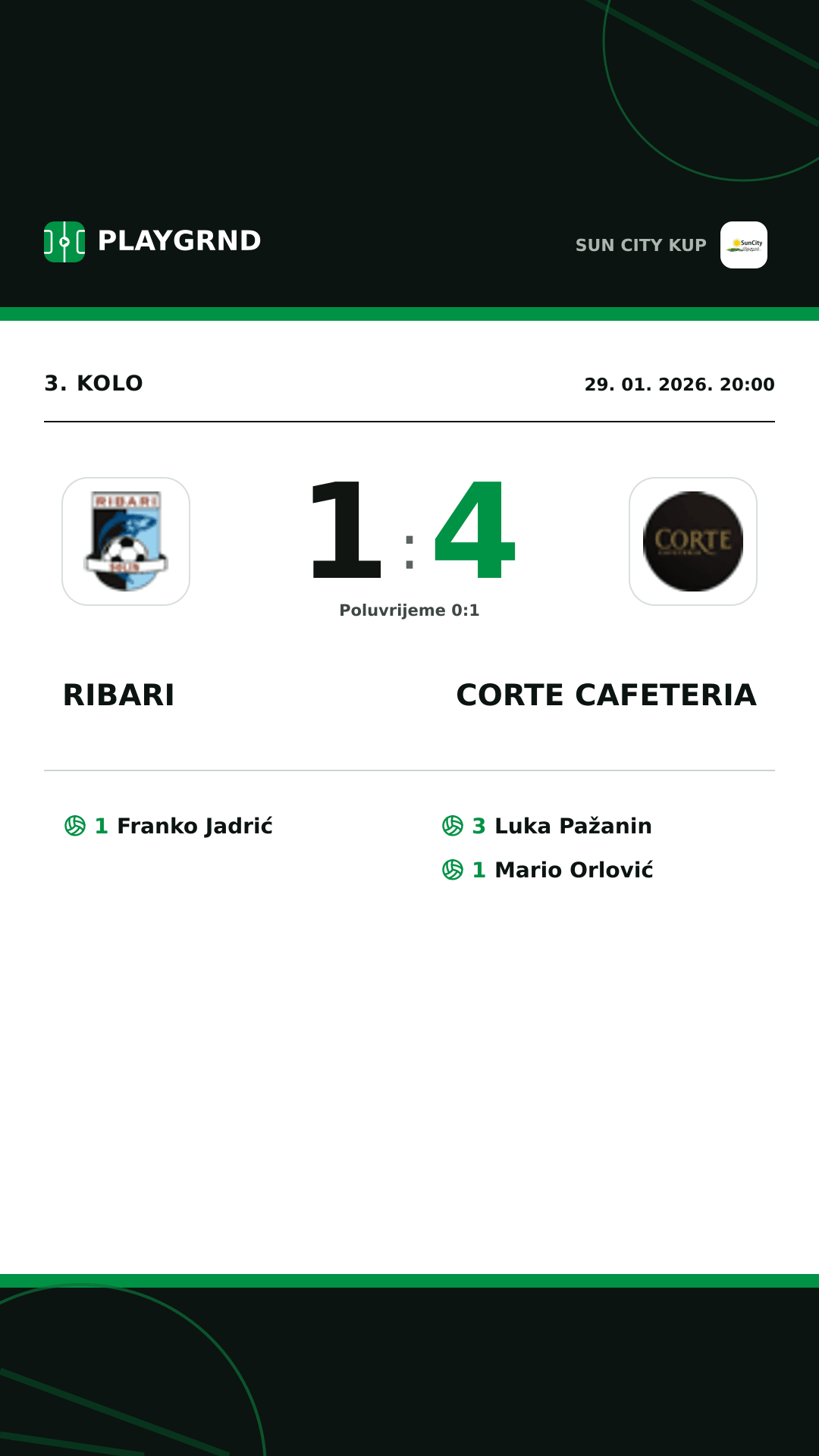Instagram slika: Ribari 1:4 Corte Cafeteria
