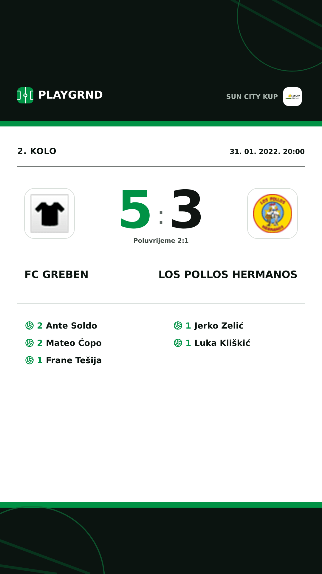 Instagram slika: FC Greben 5:3 Los Pollos Hermanos