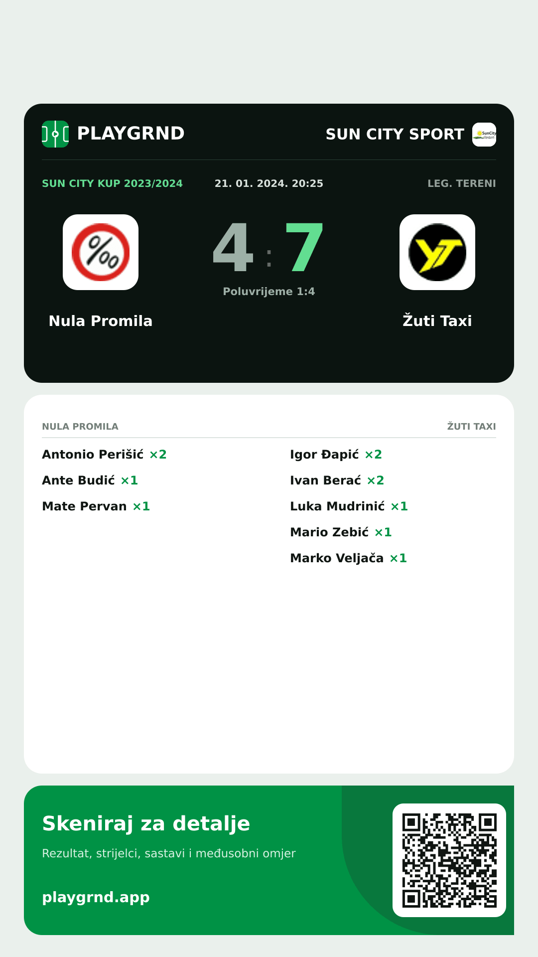 Story slika: Nula Promila 4:7 Žuti Taxi