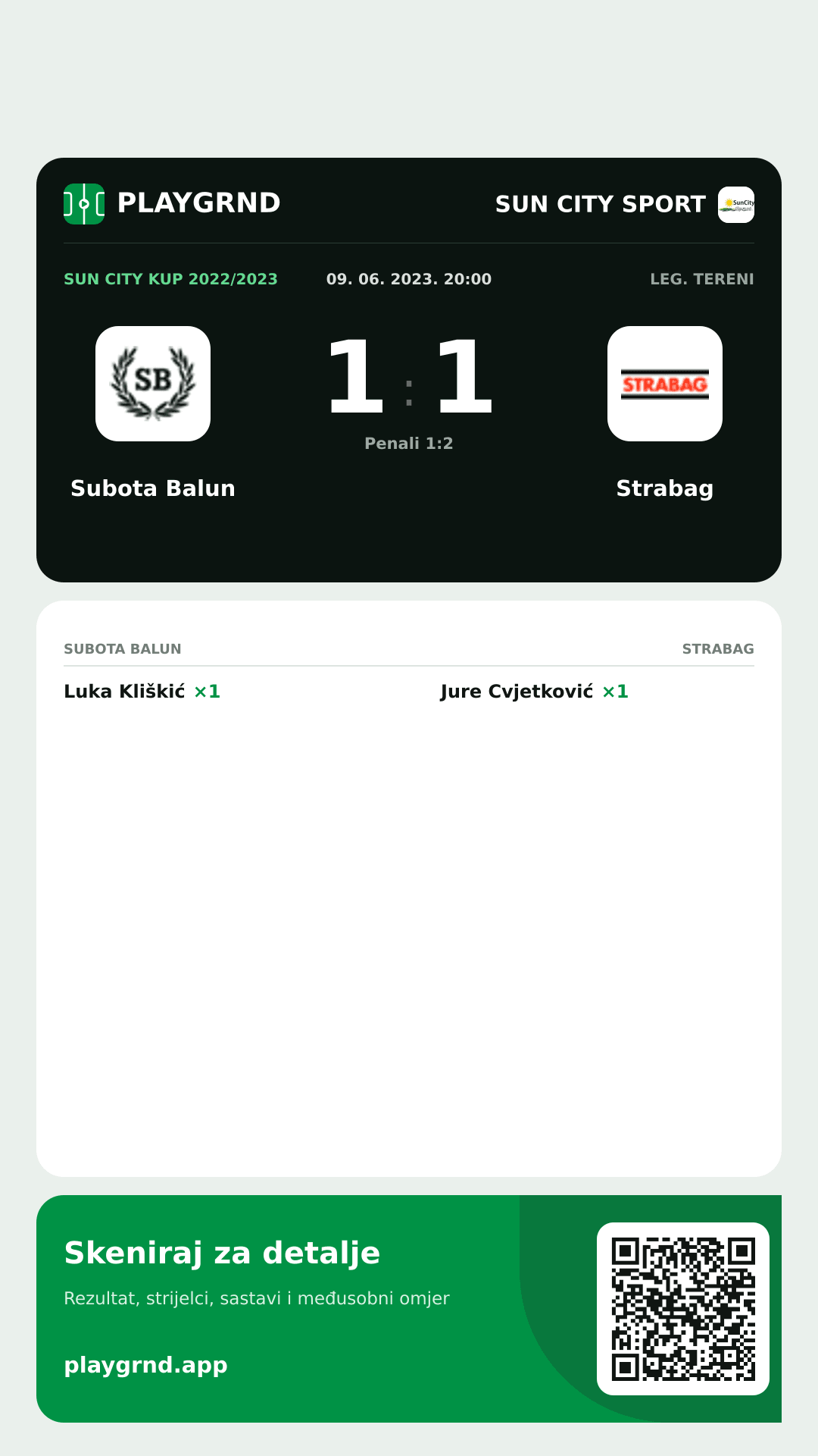Story slika: Subota Balun 1:1 Strabag