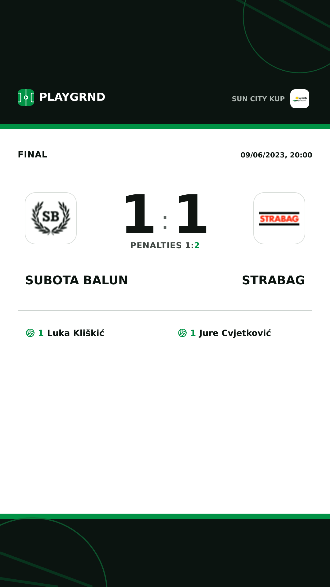 Instagram artwork: Subota Balun 1:1 Strabag