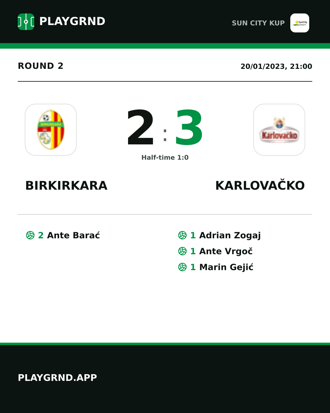 Instagram artwork: Birkirkara 2:3 Karlovačko