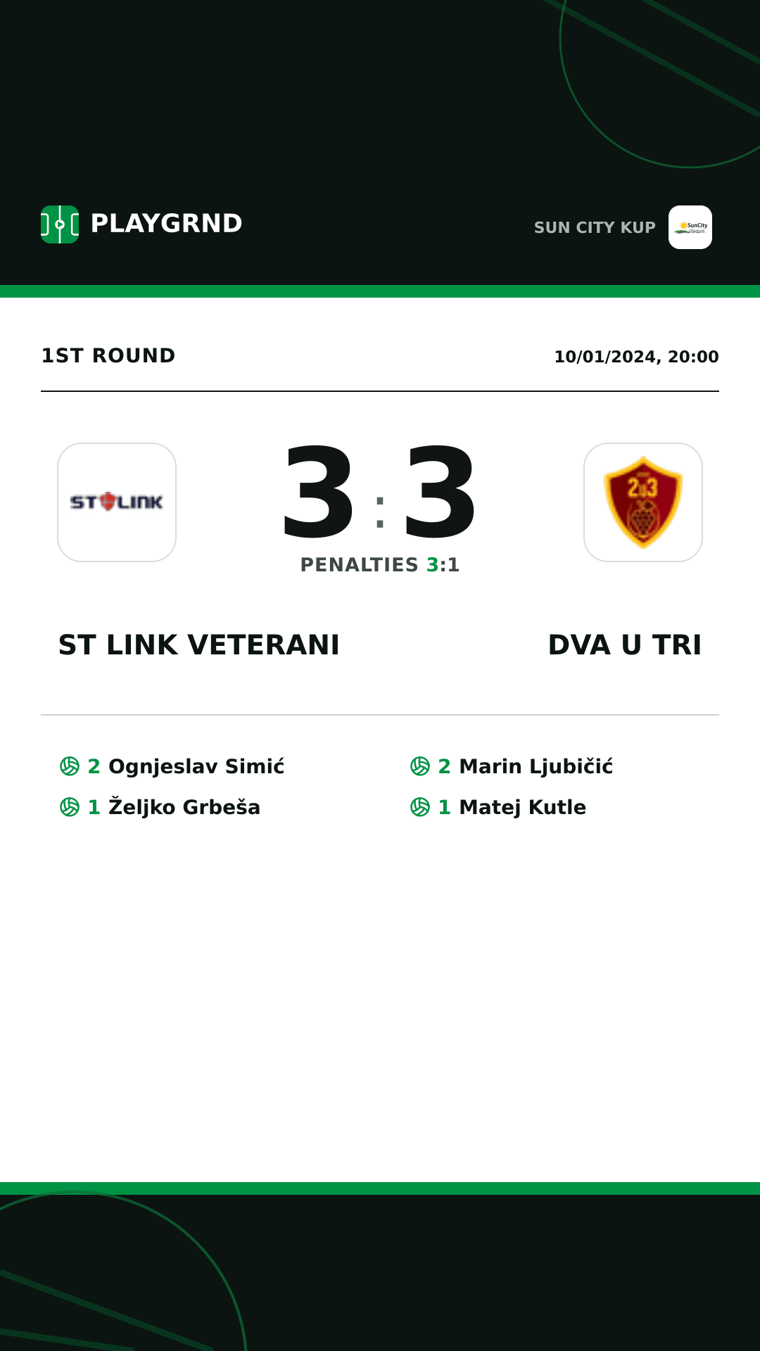 Instagram artwork: ST Link Veterani 3:3 Dva U Tri