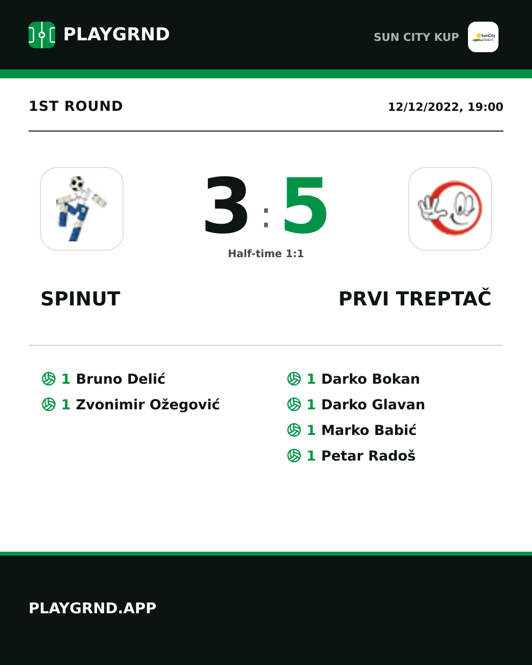 Instagram artwork: Spinut 3:5 Prvi Treptač