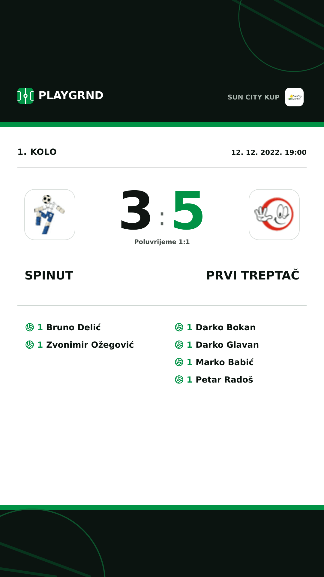 Instagram slika: Spinut 3:5 Prvi Treptač