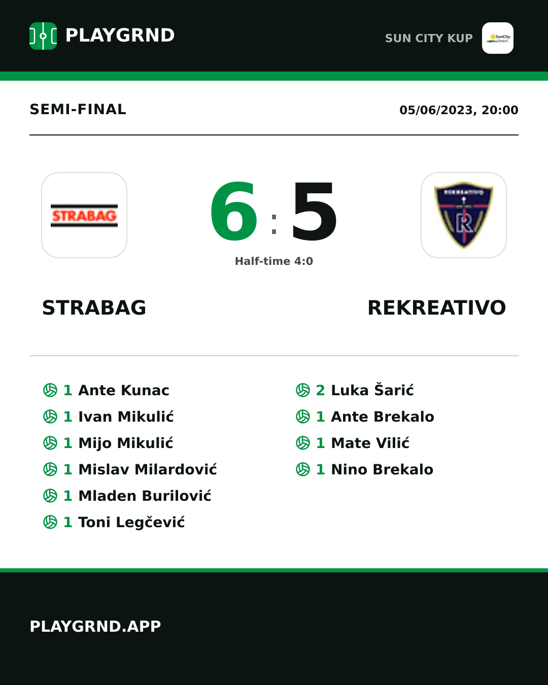 Instagram artwork: Strabag 6:5 Rekreativo