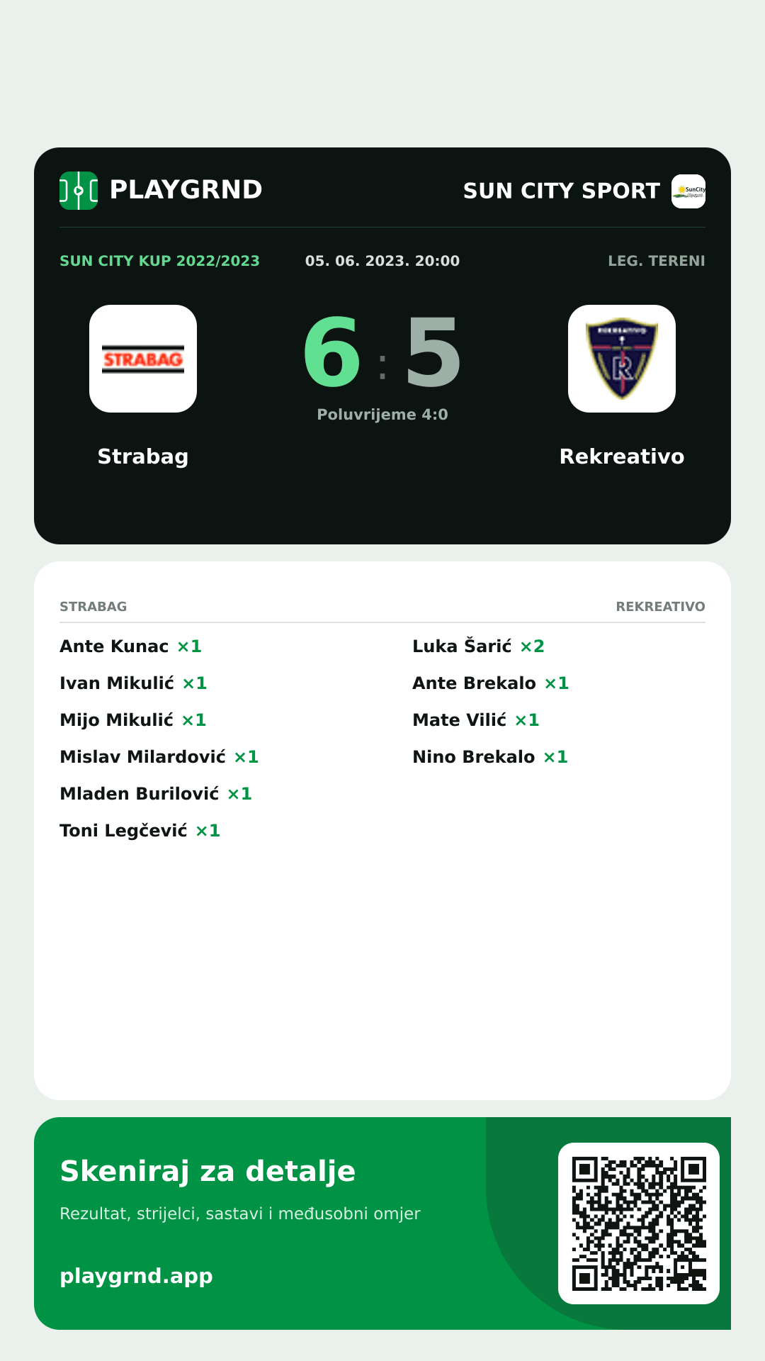 Story image: Strabag 6:5 Rekreativo