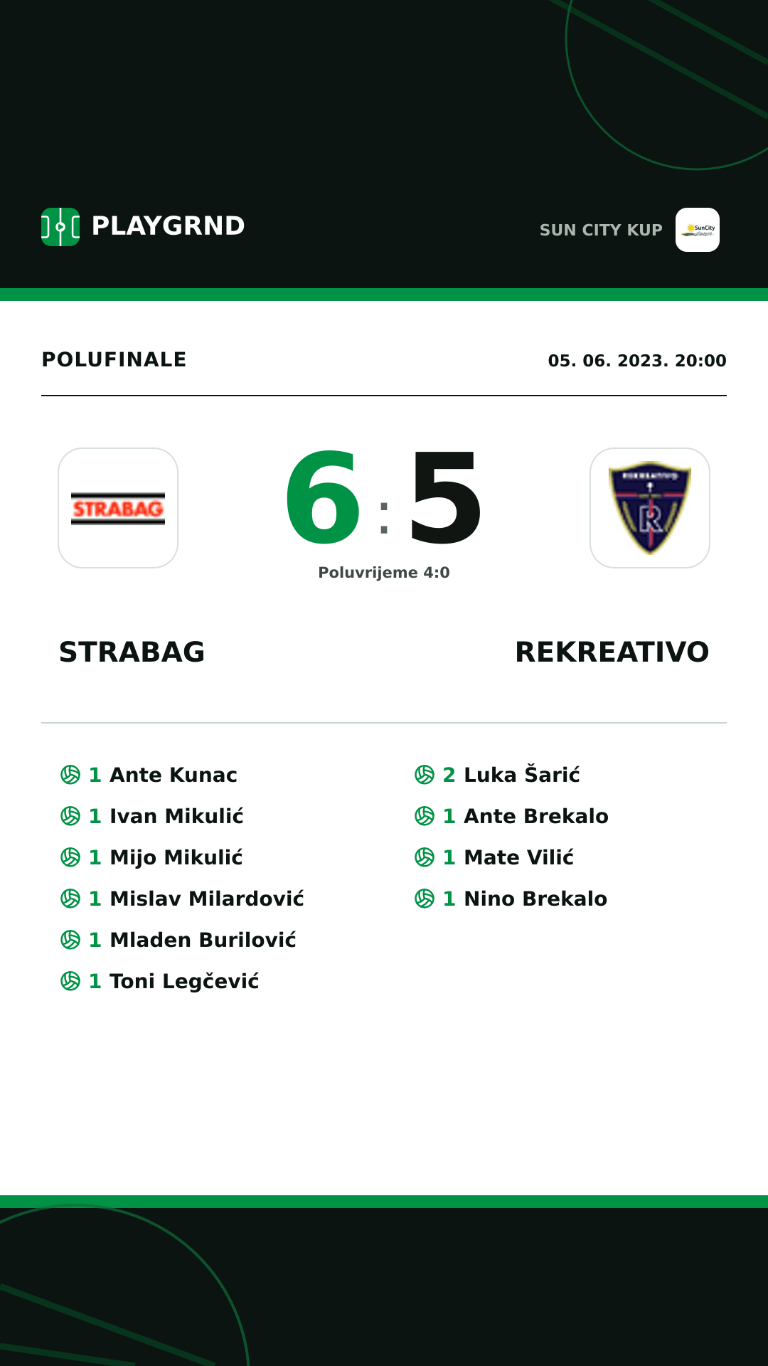 Instagram slika: Strabag 6:5 Rekreativo