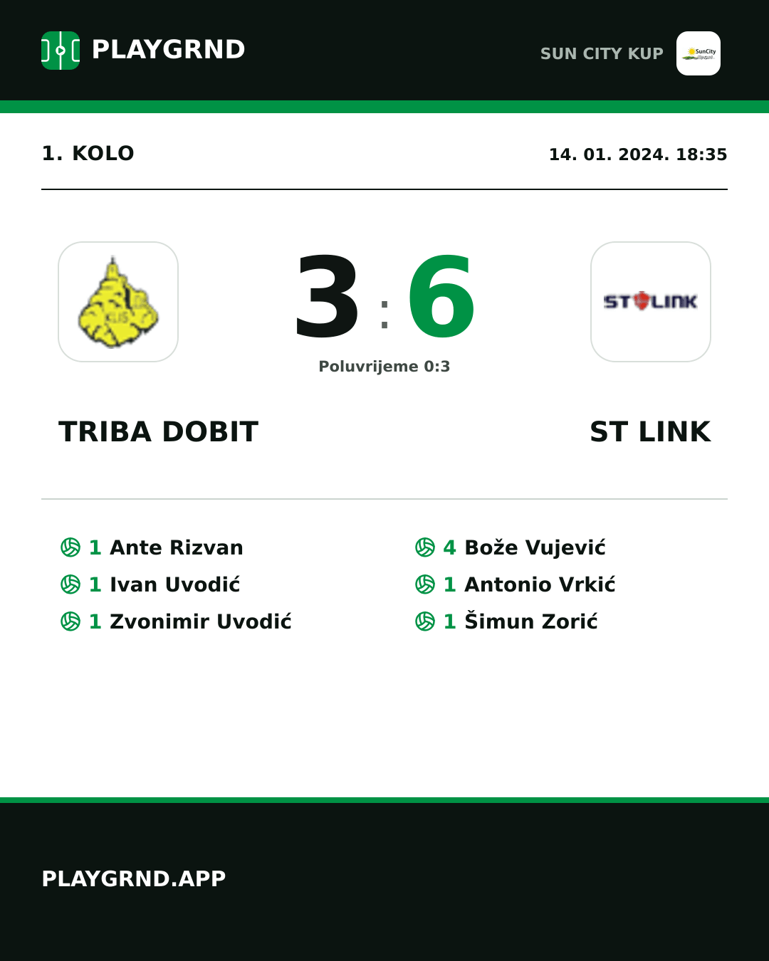 Instagram slika: Triba Dobit 3:6 ST Link