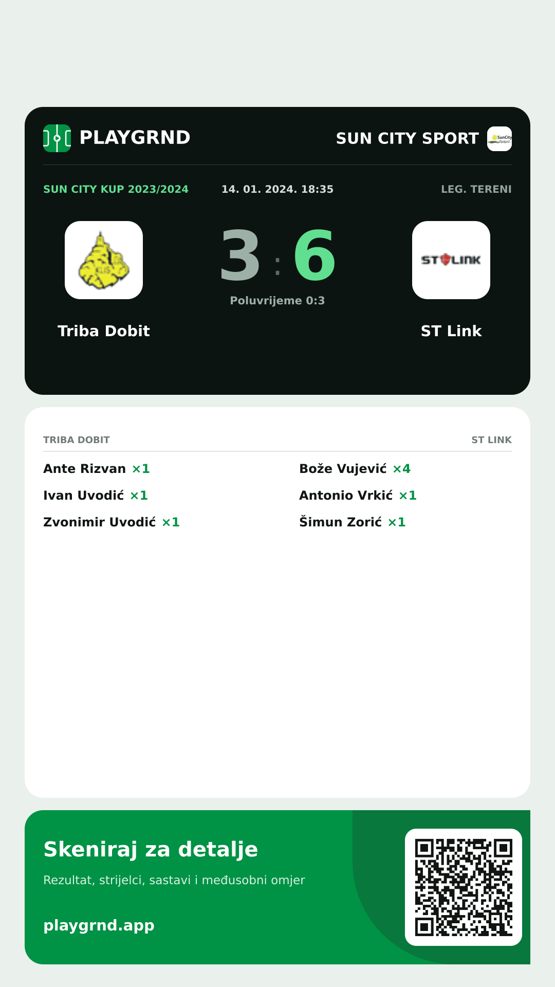 Story slika: Triba Dobit 3:6 ST Link