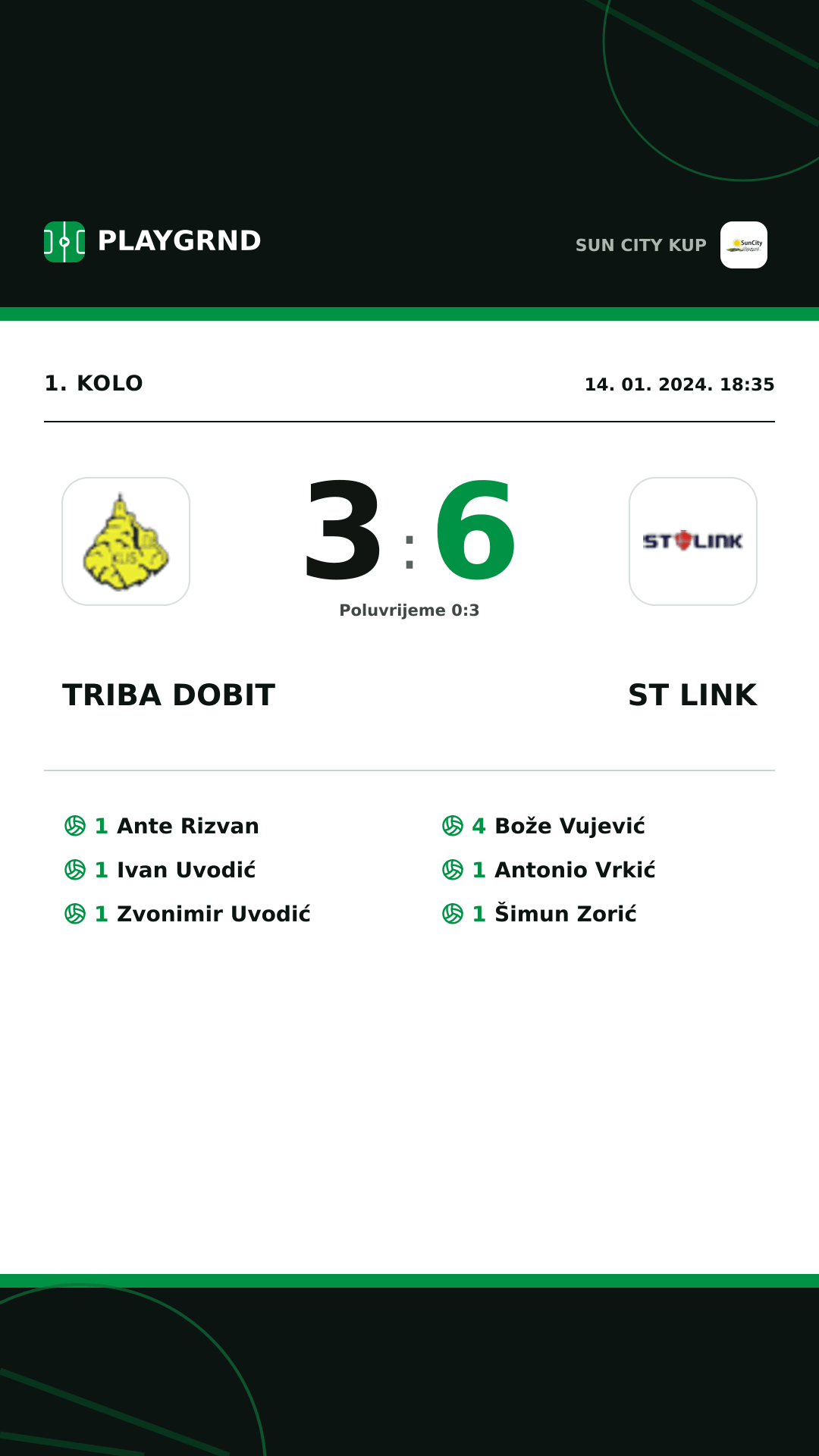 Instagram slika: Triba Dobit 3:6 ST Link