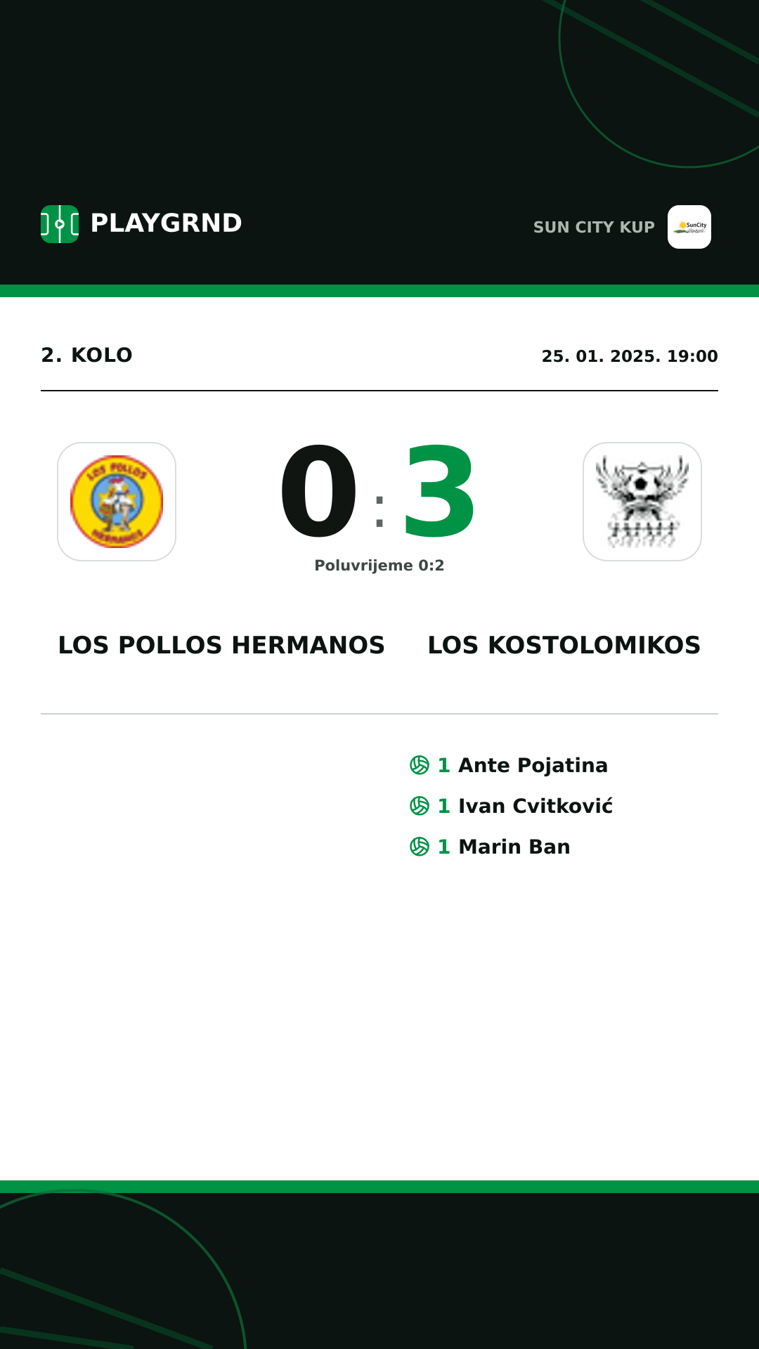 Instagram slika: Los Pollos Hermanos 0:3 Los Kostolomikos