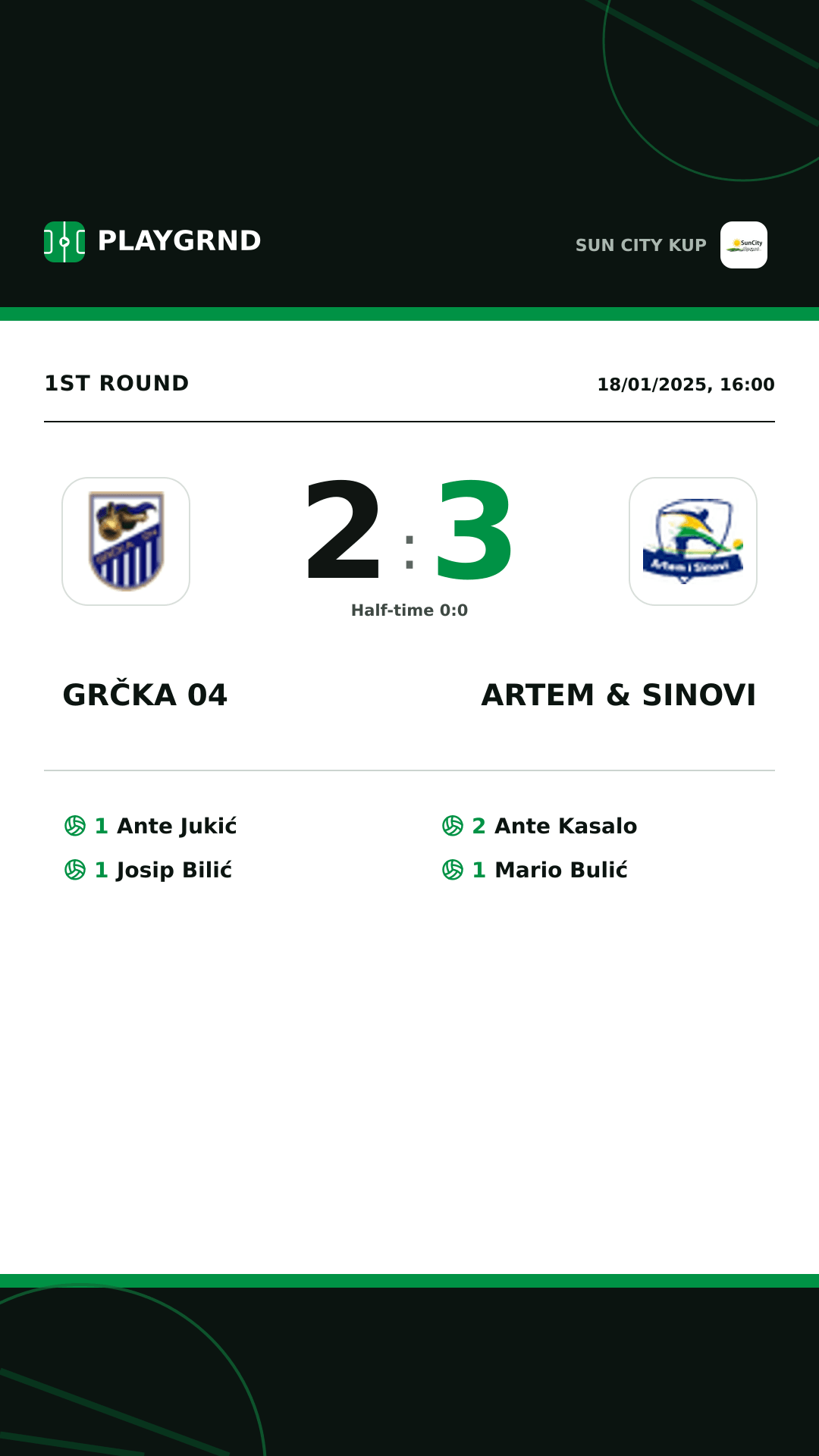 Instagram artwork: Grčka 04 2:3 Artem & Sinovi
