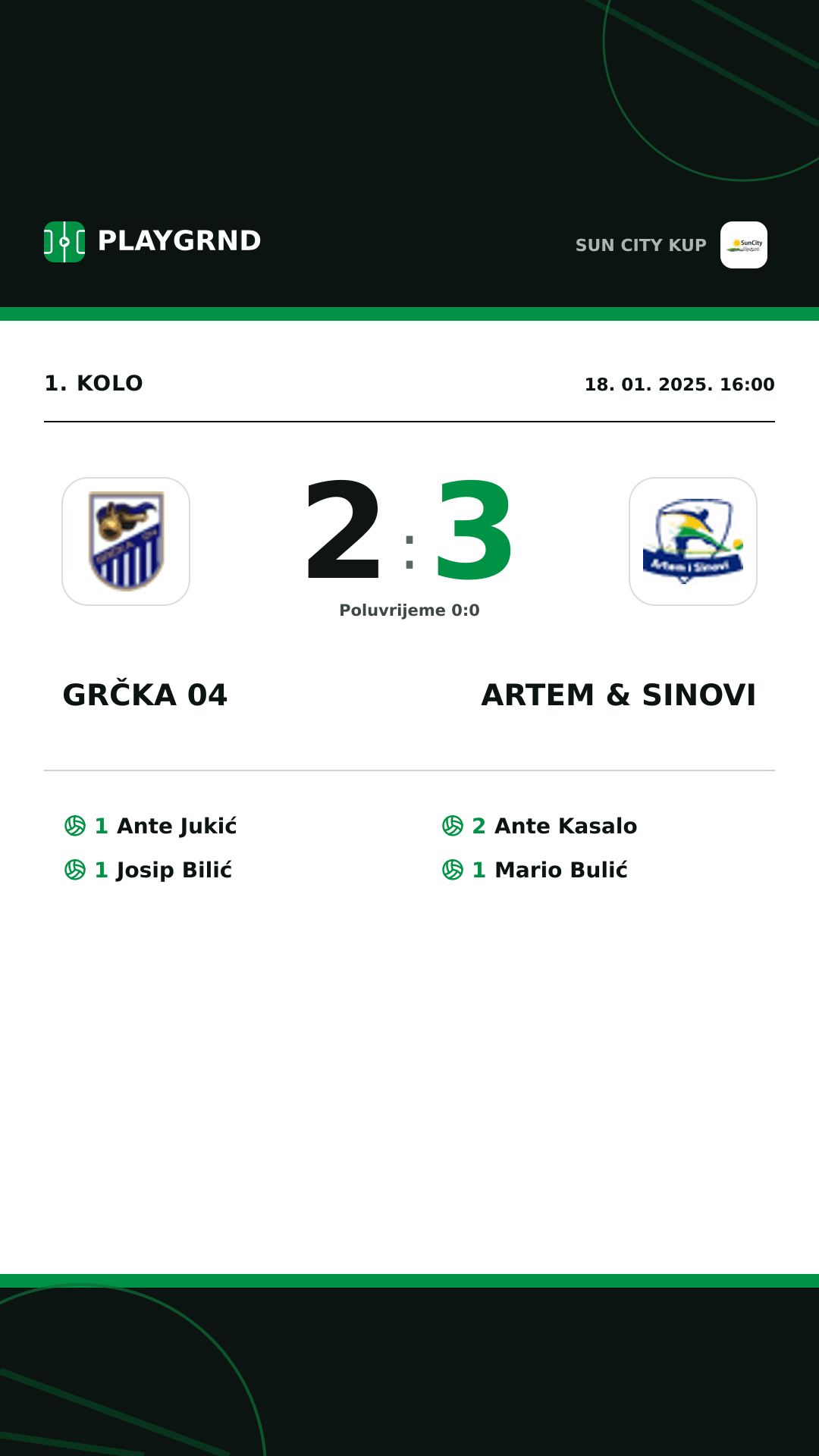 Instagram slika: Grčka 04 2:3 Artem & Sinovi