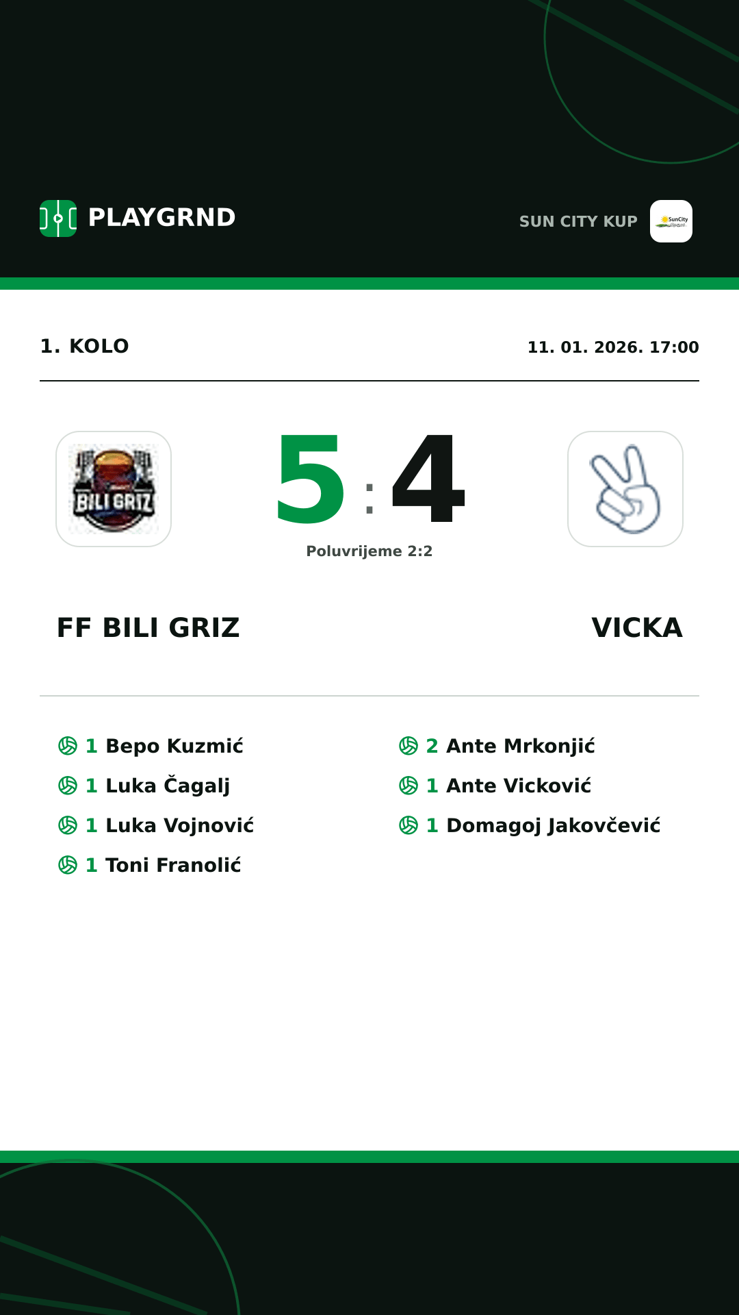 Instagram slika: FF Bili Griz 5:4 Vicka