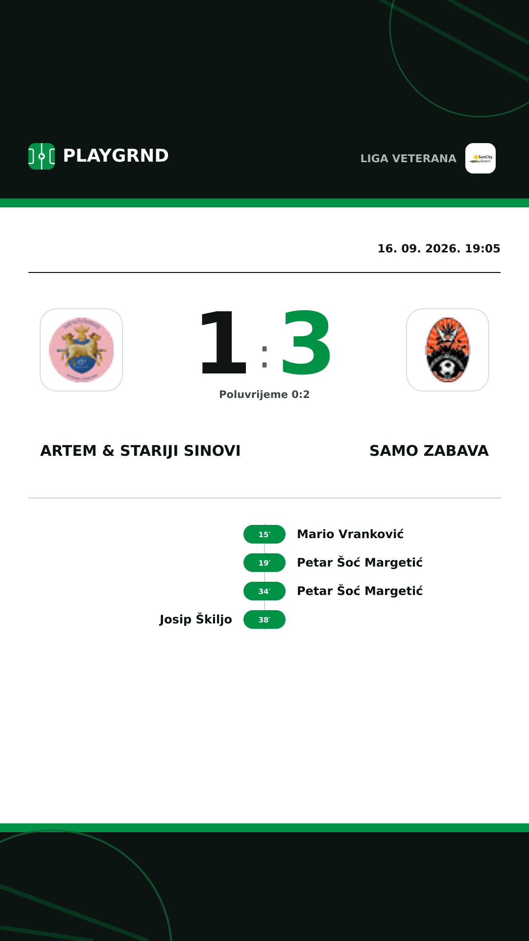Instagram slika: Artem & Stariji Sinovi 1:3 Samo Zabava