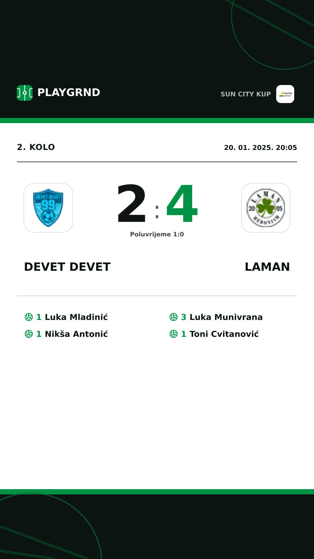 Instagram slika: Devet Devet 2:4 Laman