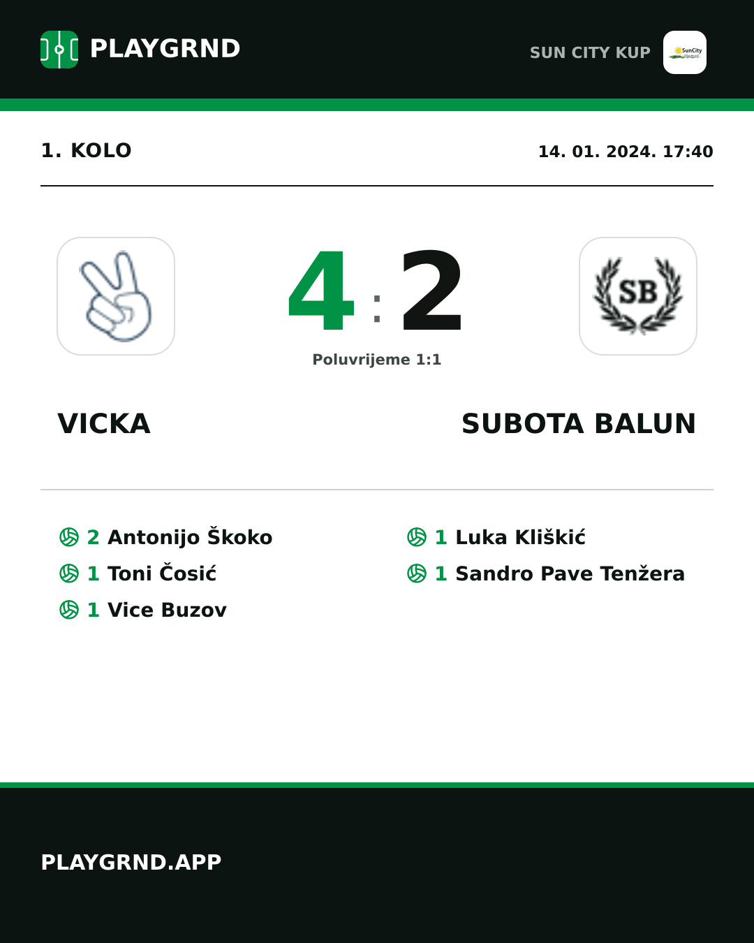 Instagram slika: Vicka 4:2 Subota Balun