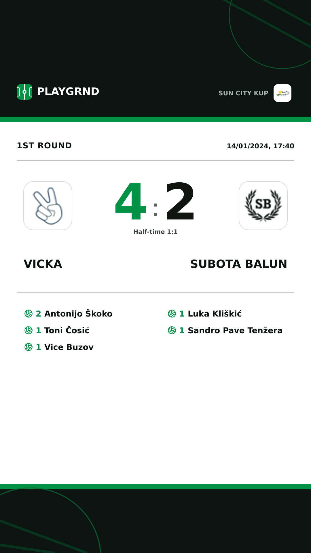 Instagram artwork: Vicka 4:2 Subota Balun