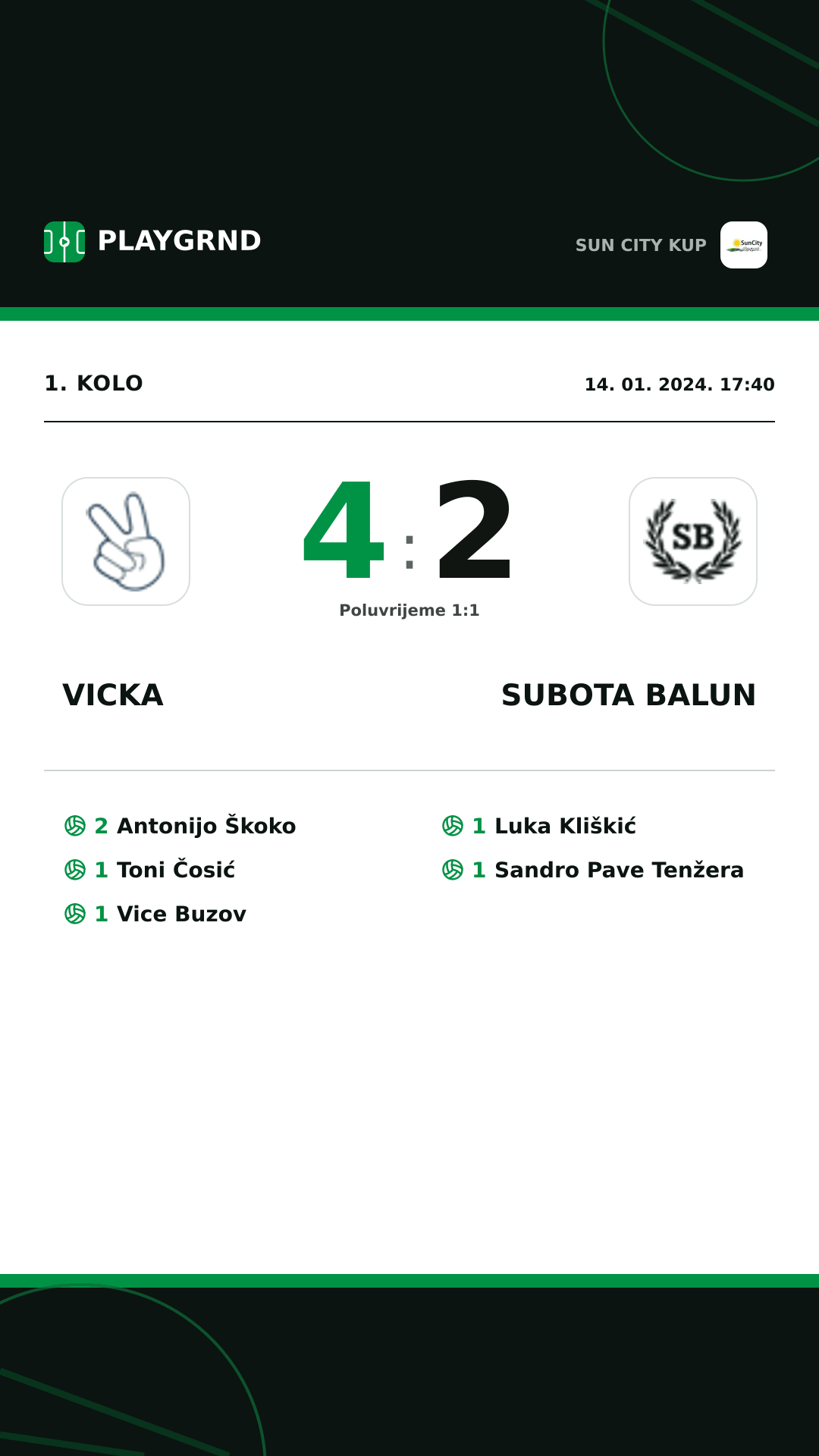 Instagram slika: Vicka 4:2 Subota Balun