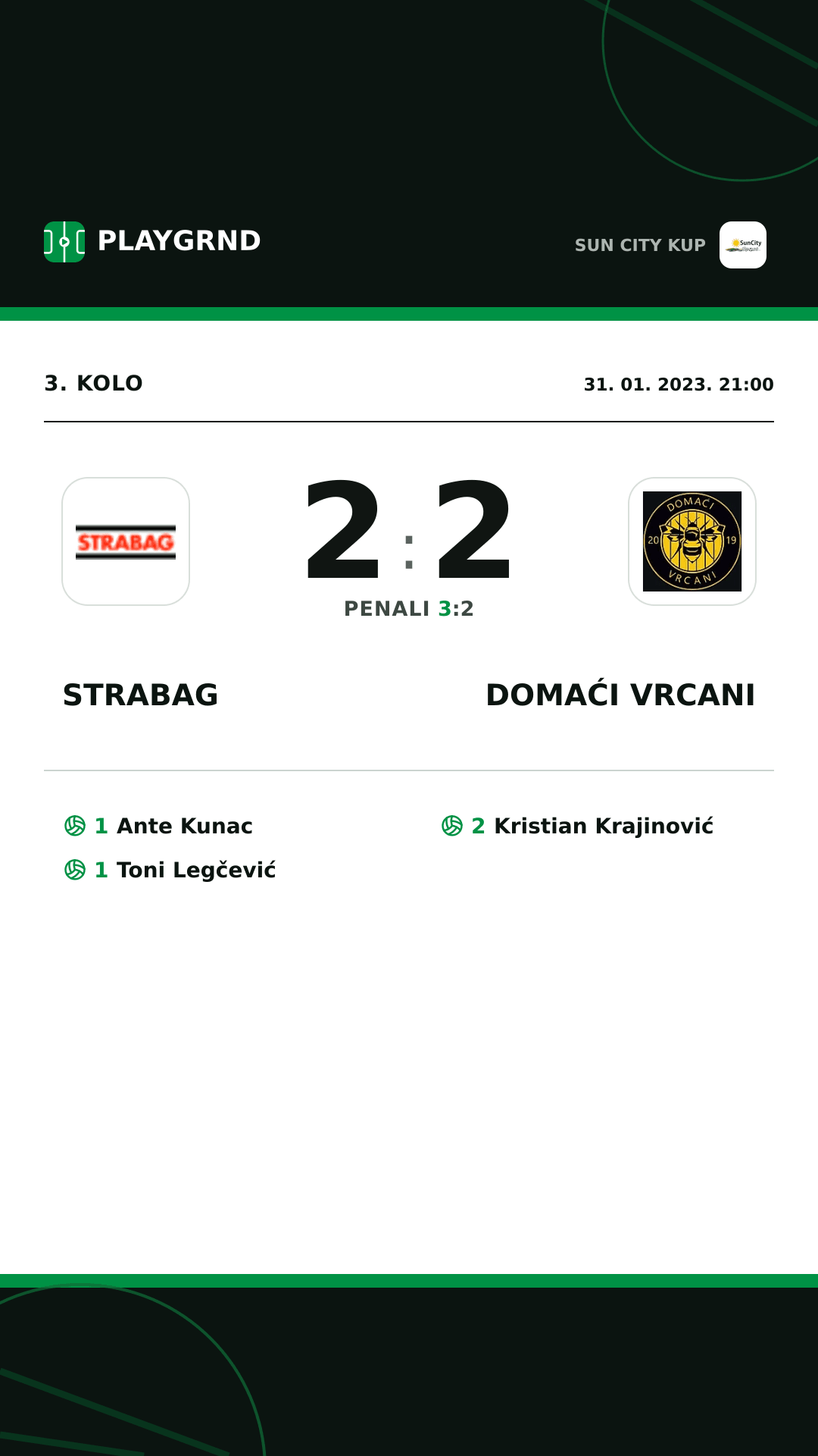 Instagram slika: Strabag 2:2 Domaći Vrcani