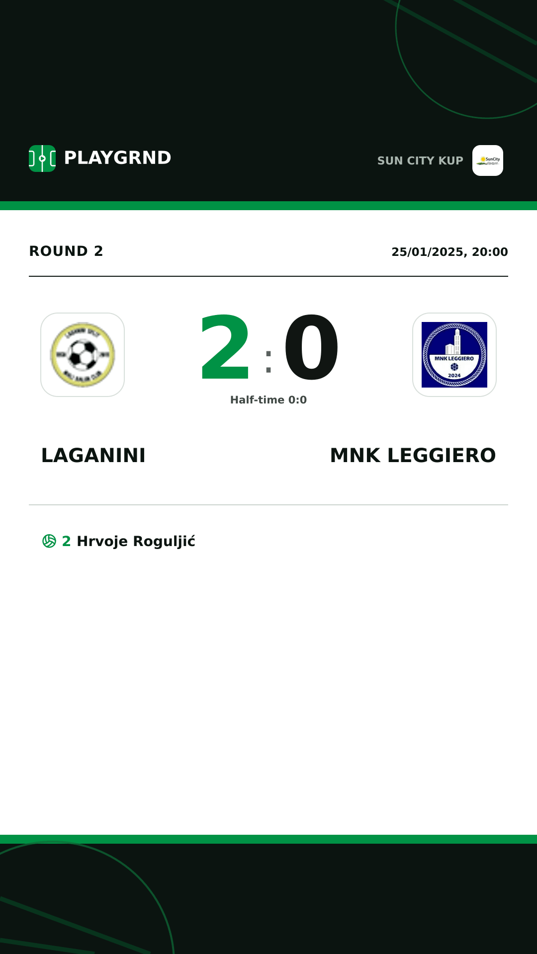 Instagram artwork: Laganini 2:0 MNK Leggiero