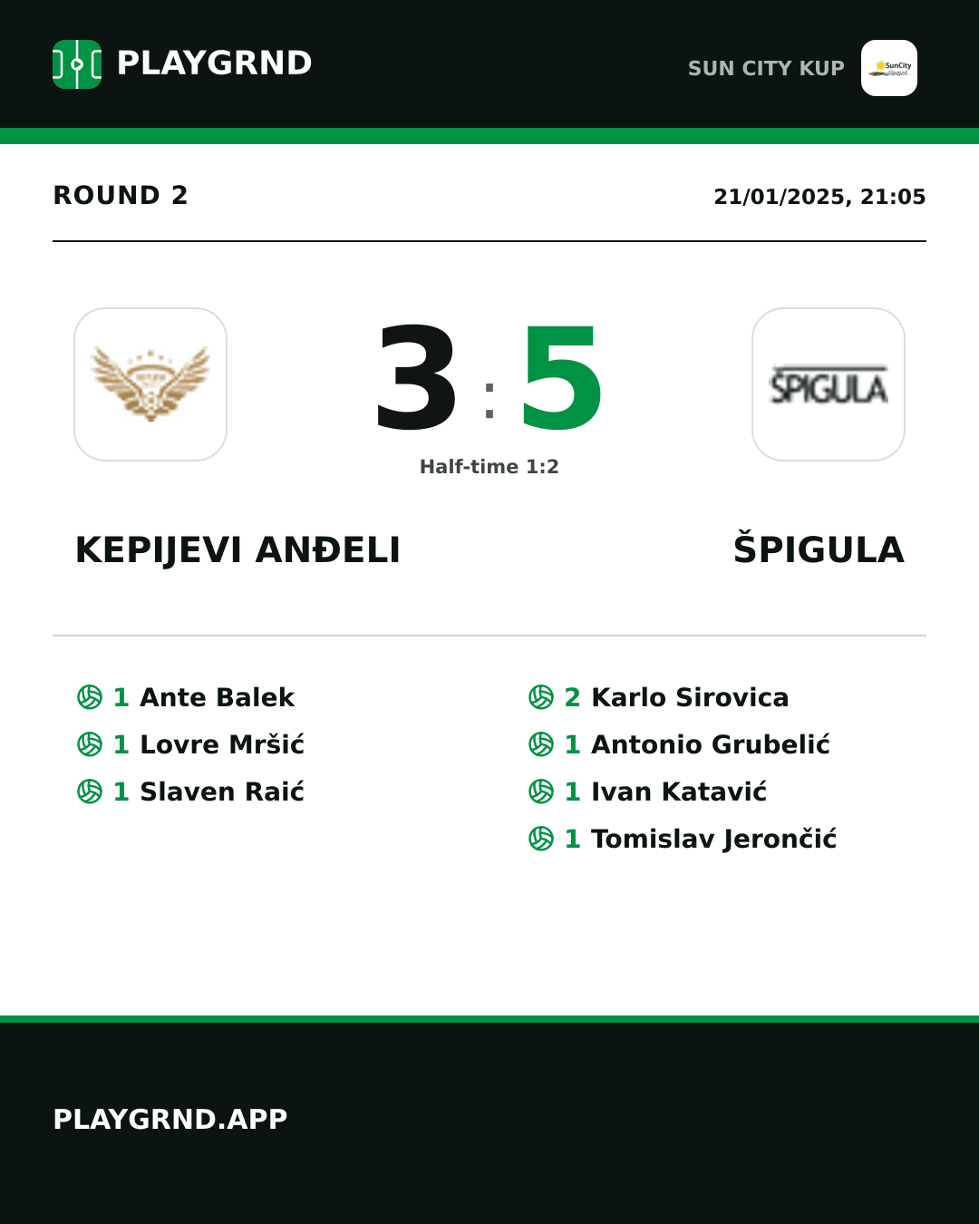 Instagram artwork: Kepijevi Anđeli 3:5 Špigula