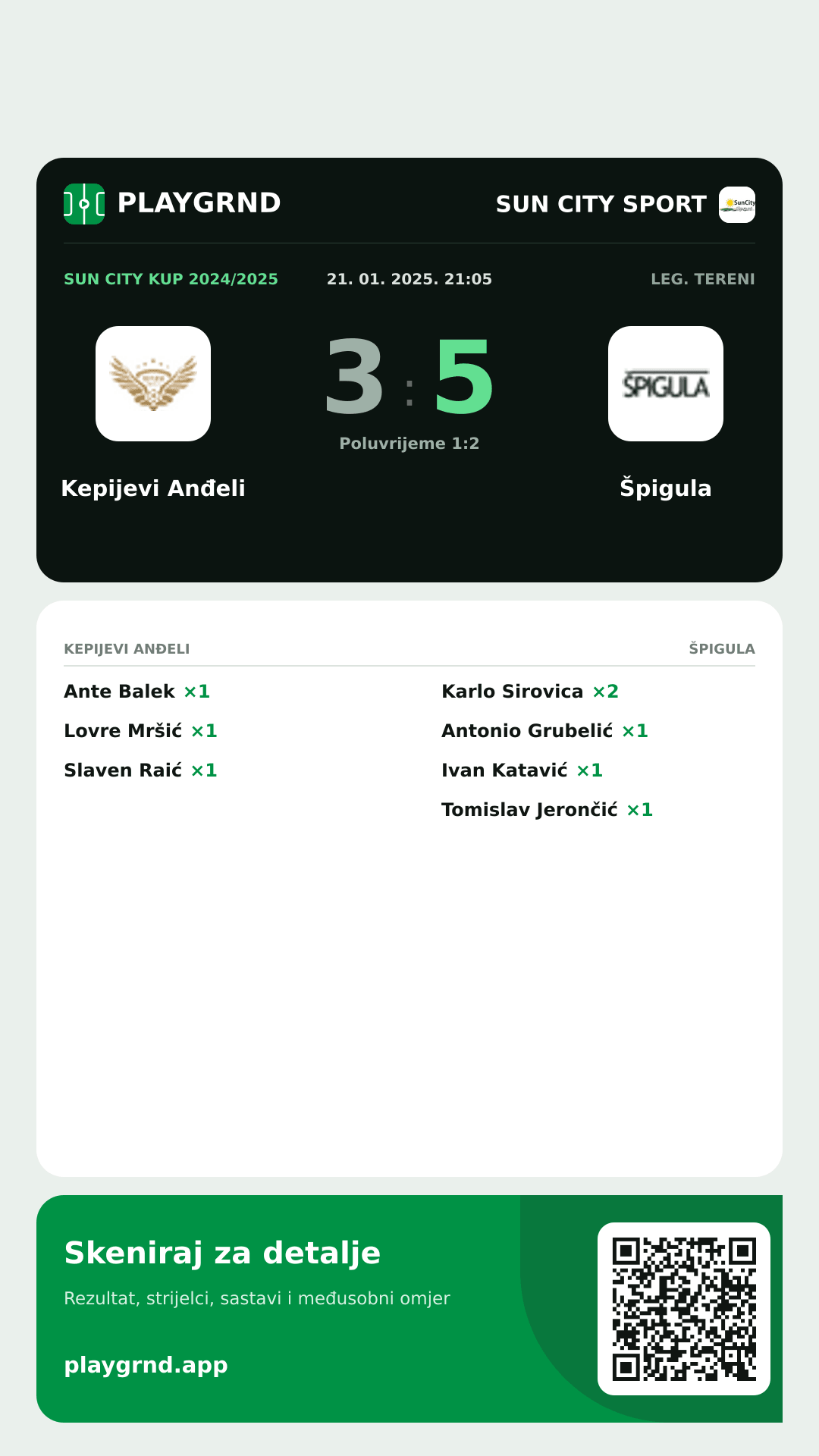 Story slika: Kepijevi Anđeli 3:5 Špigula