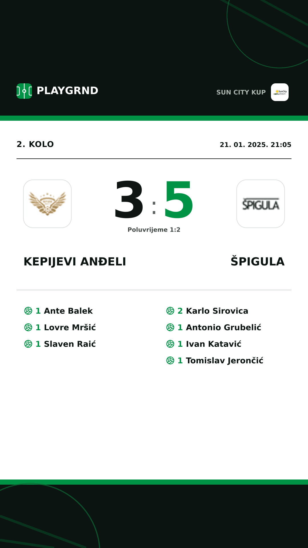 Instagram slika: Kepijevi Anđeli 3:5 Špigula
