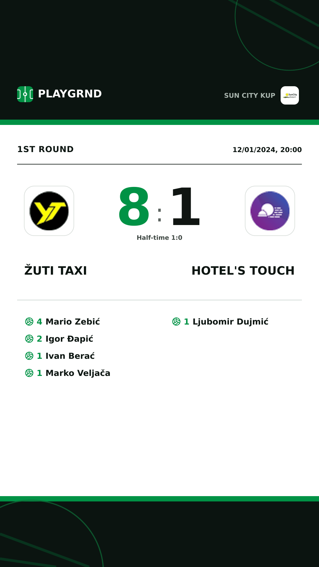 Instagram artwork: Žuti Taxi 8:1 Hotel's Touch