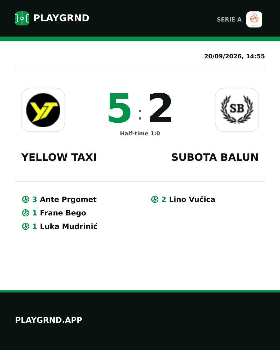 Instagram artwork: Yellow Taxi 5:2 Subota Balun