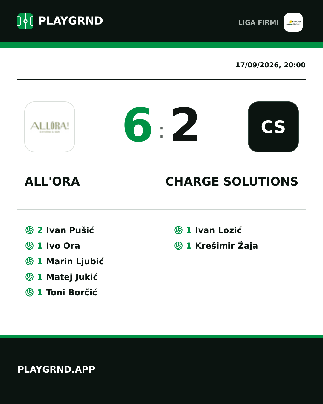 Instagram artwork: All'Ora 6:2 Charge Solutions