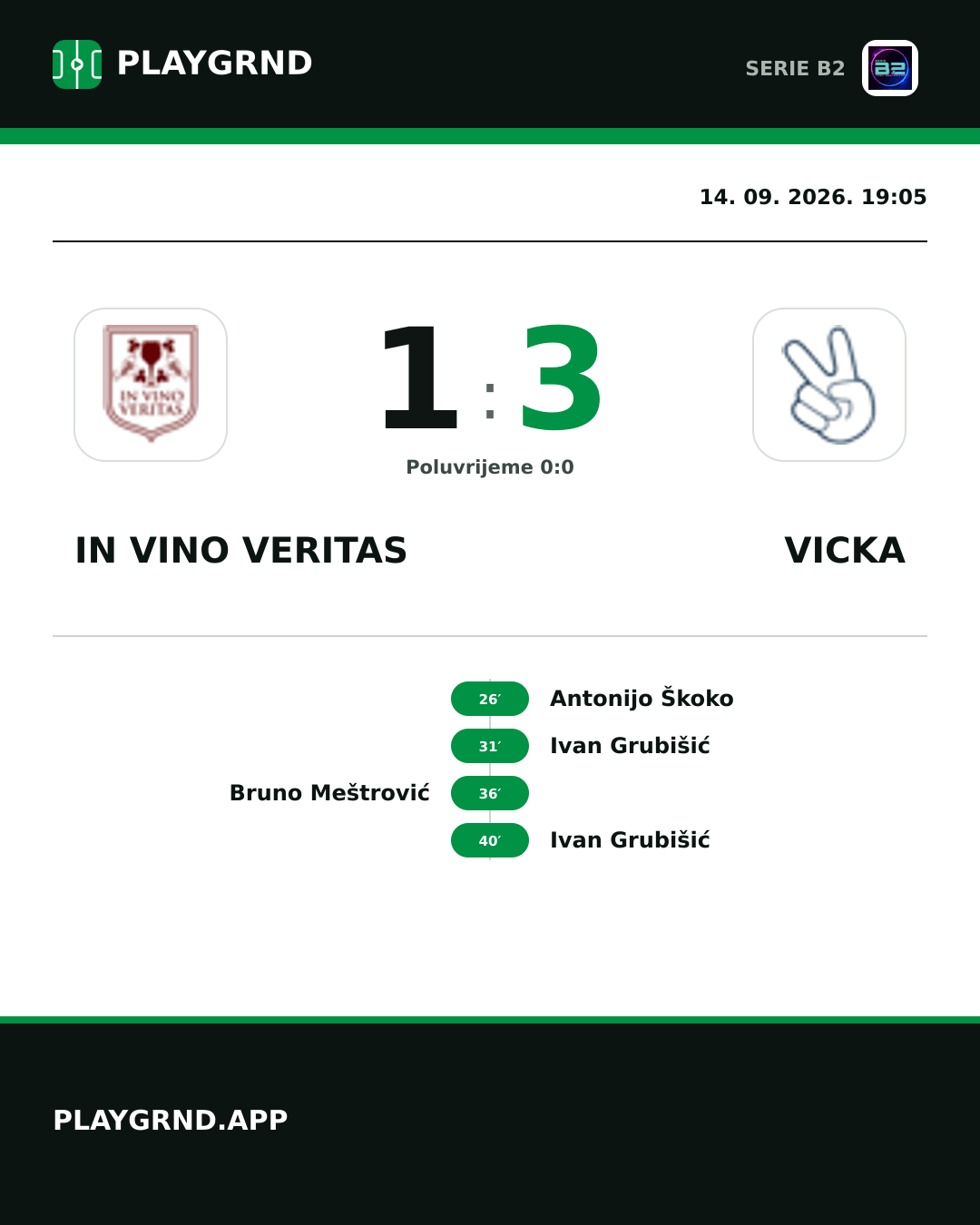 Instagram slika: IN Vino Veritas 1:3 Vicka