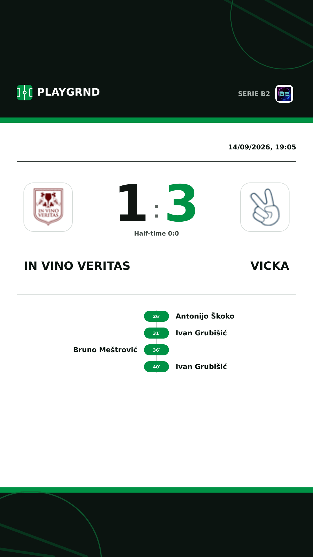 Instagram artwork: IN Vino Veritas 1:3 Vicka