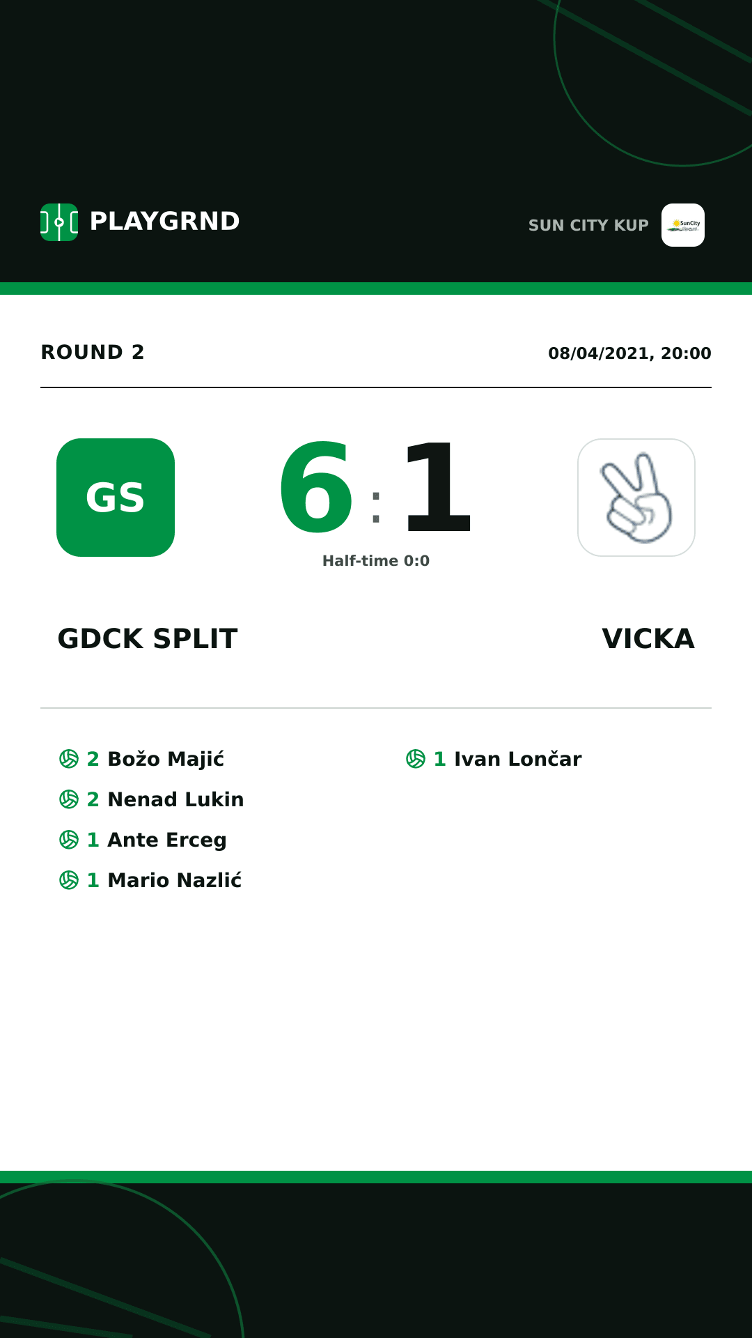 Instagram artwork: Gdck Split 6:1 Vicka
