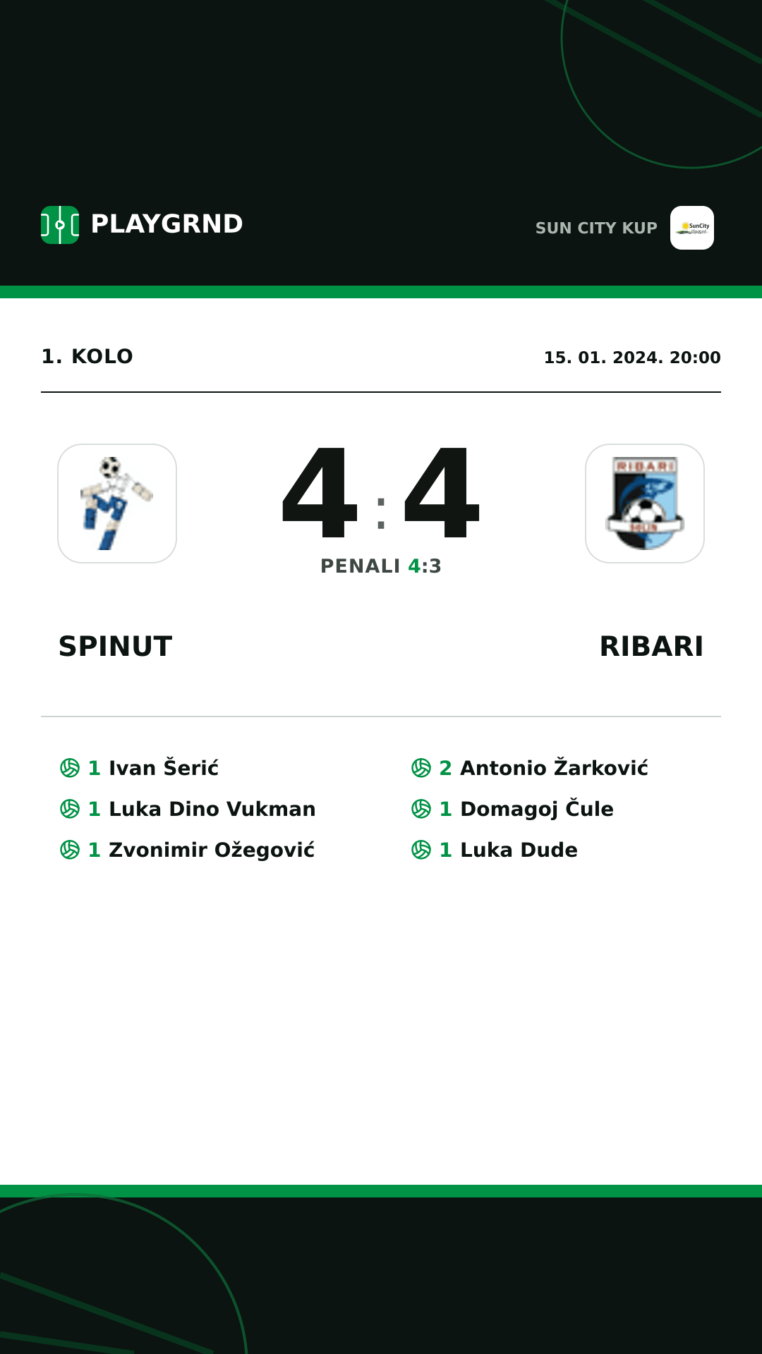 Instagram slika: Spinut 4:4 Ribari