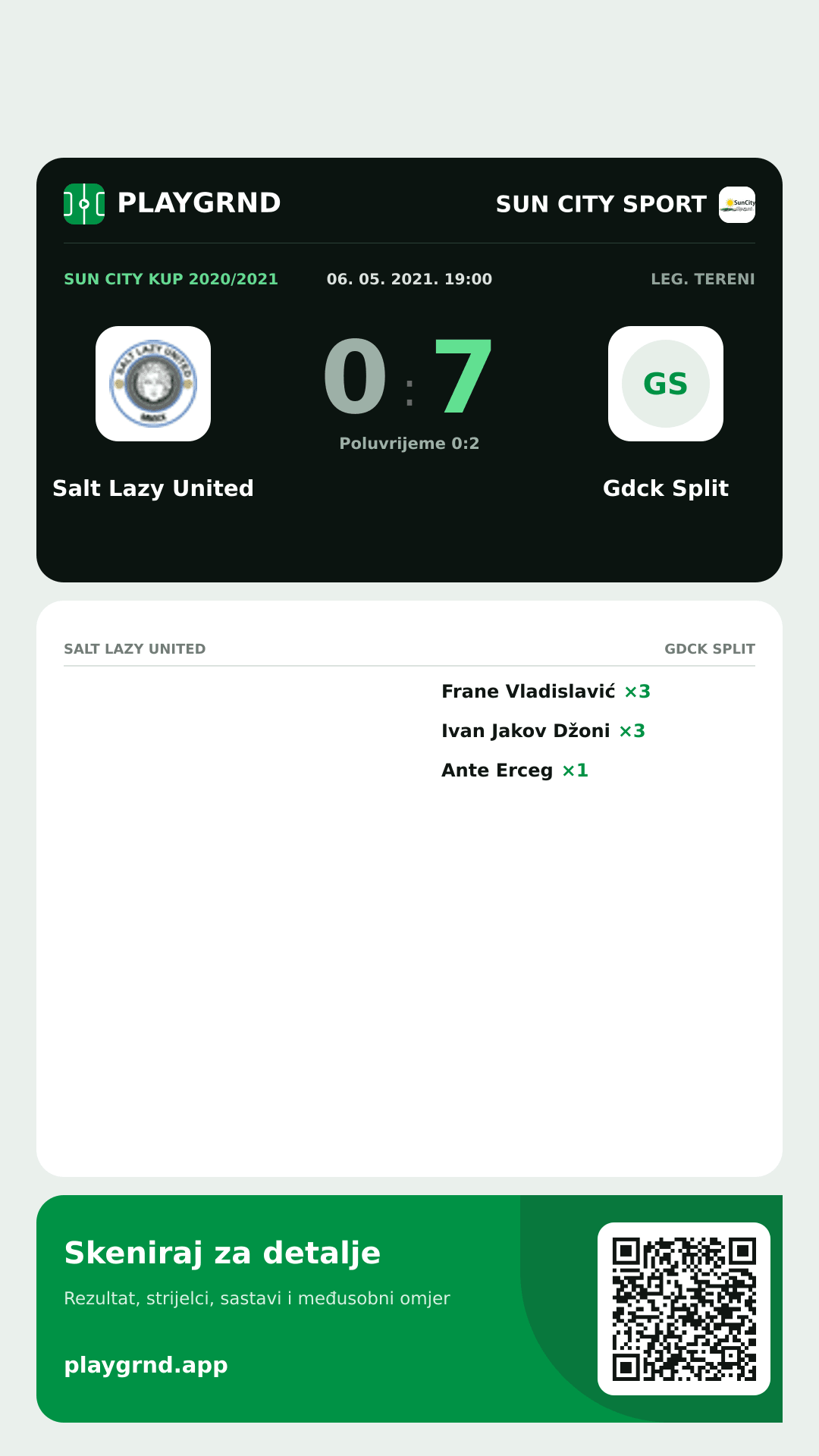 Story slika: Salt Lazy United 0:7 Gdck Split