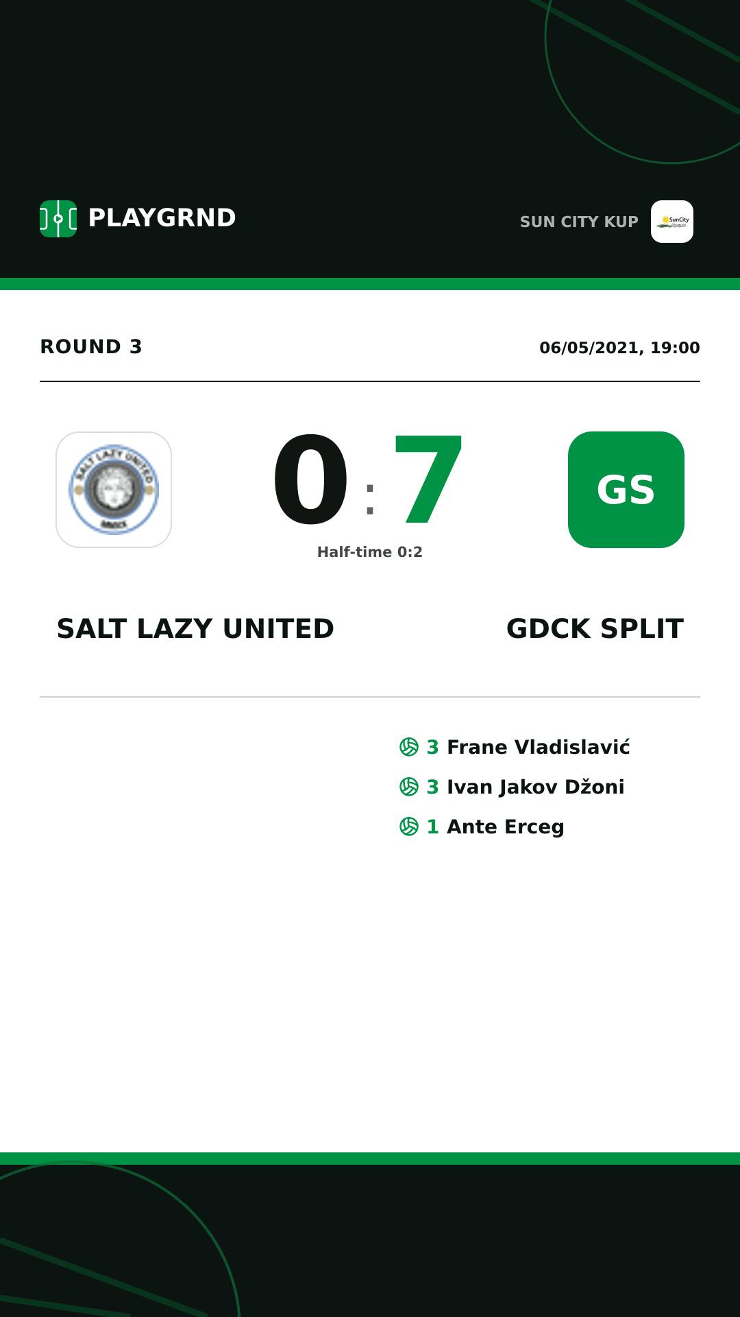 Instagram artwork: Salt Lazy United 0:7 Gdck Split