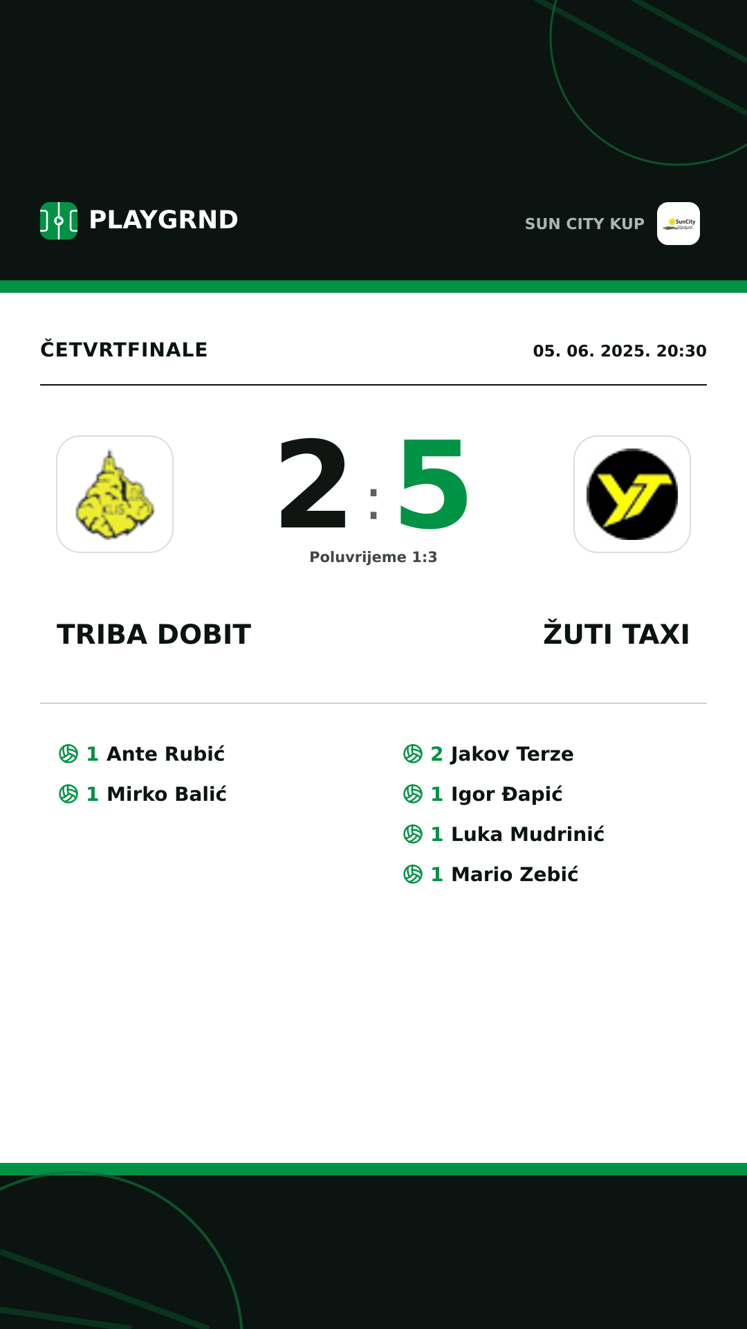 Instagram slika: Triba Dobit 2:5 Žuti Taxi