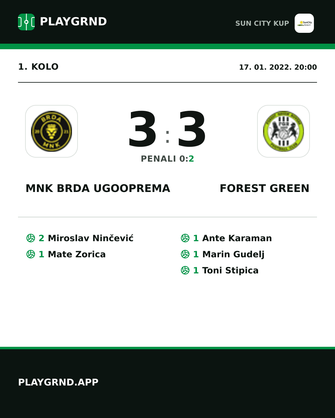 Instagram slika: Mnk Brda Ugooprema 3:3 Forest Green