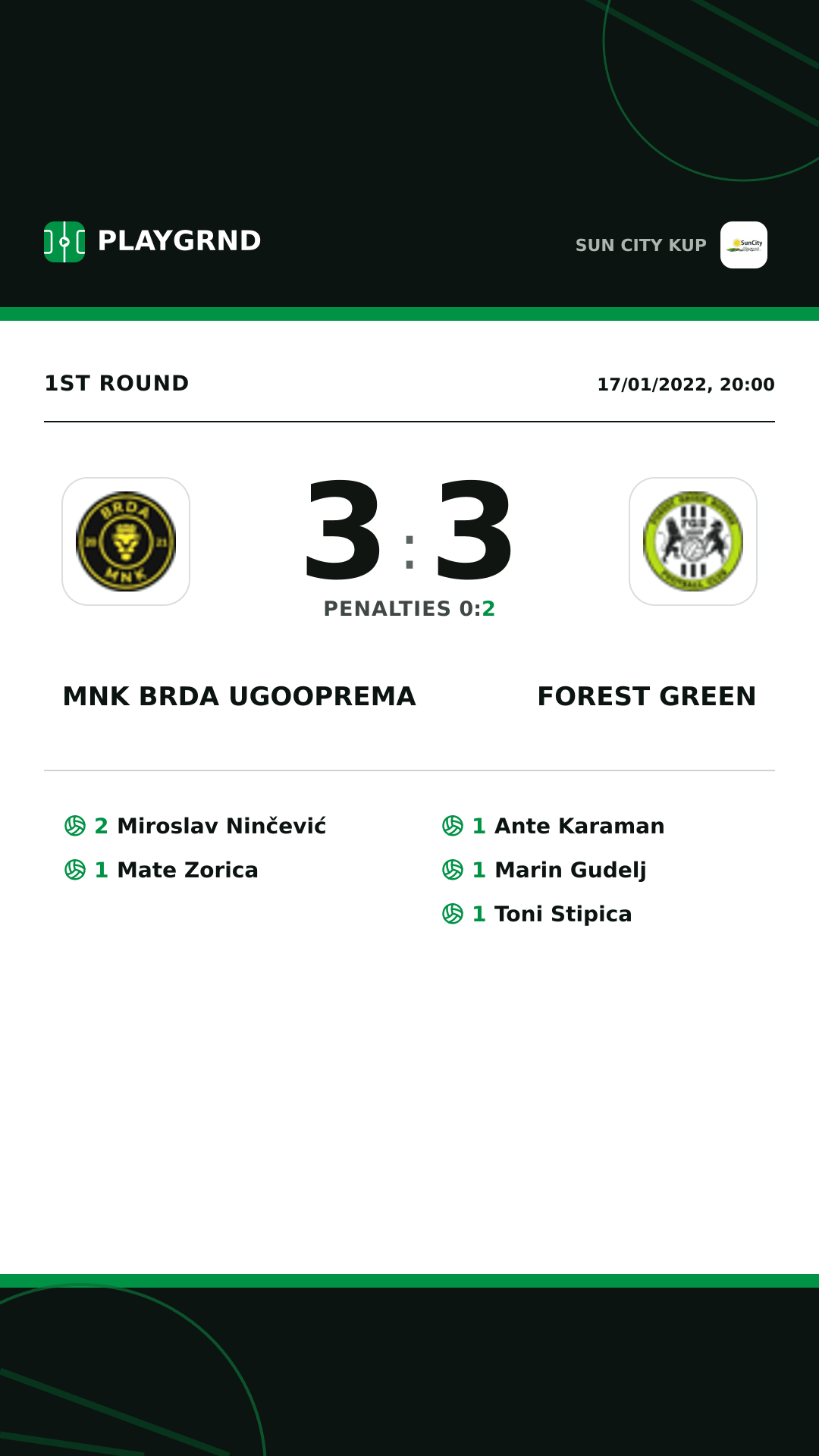 Instagram artwork: Mnk Brda Ugooprema 3:3 Forest Green