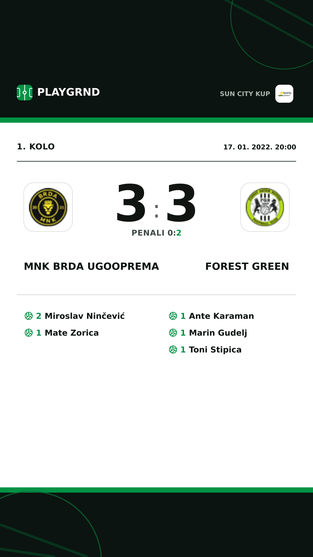 Instagram slika: Mnk Brda Ugooprema 3:3 Forest Green