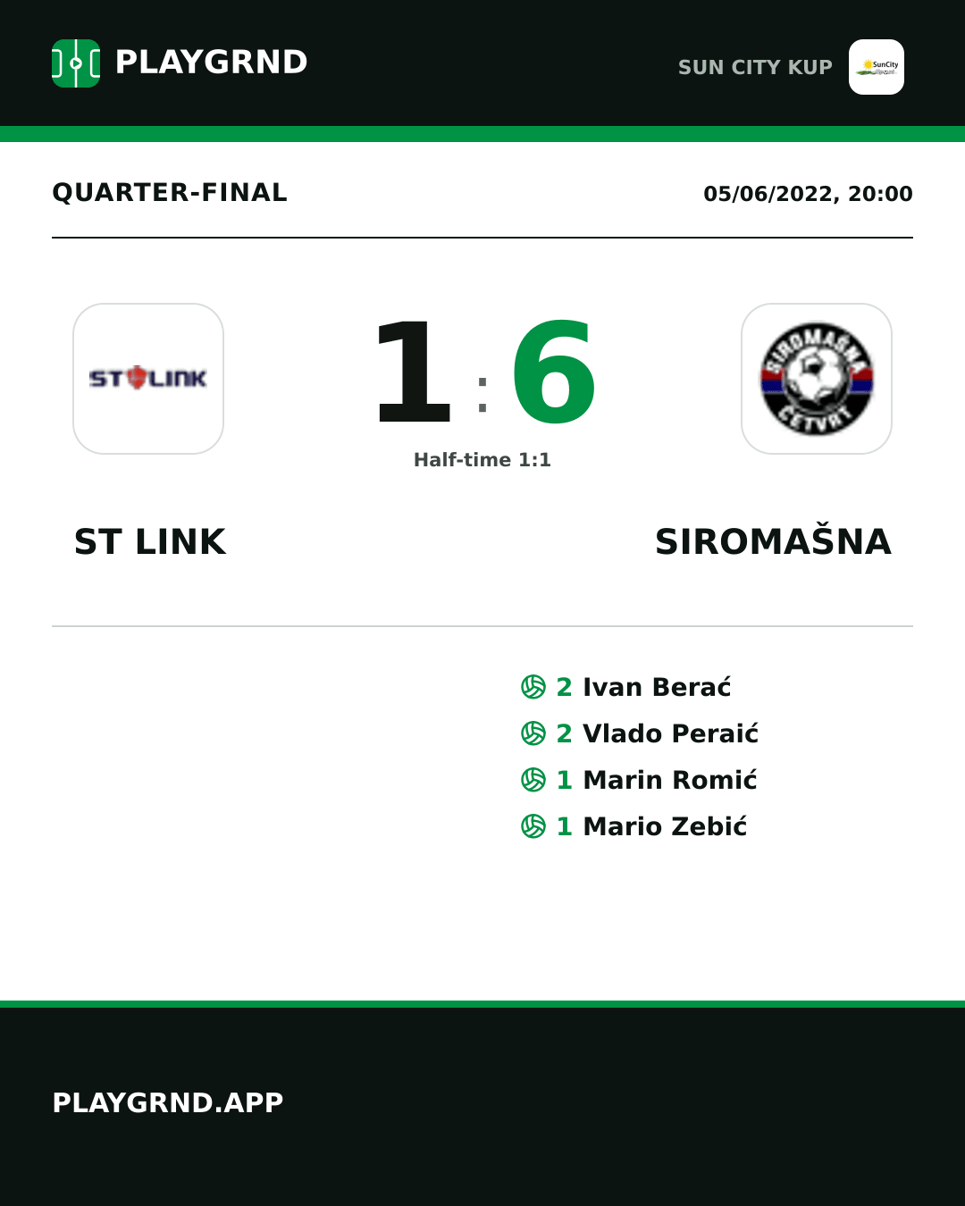 Instagram artwork: ST Link 1:6 Siromašna